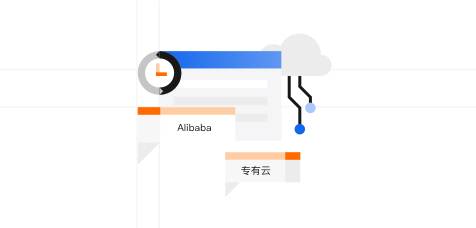 网络安全隔离