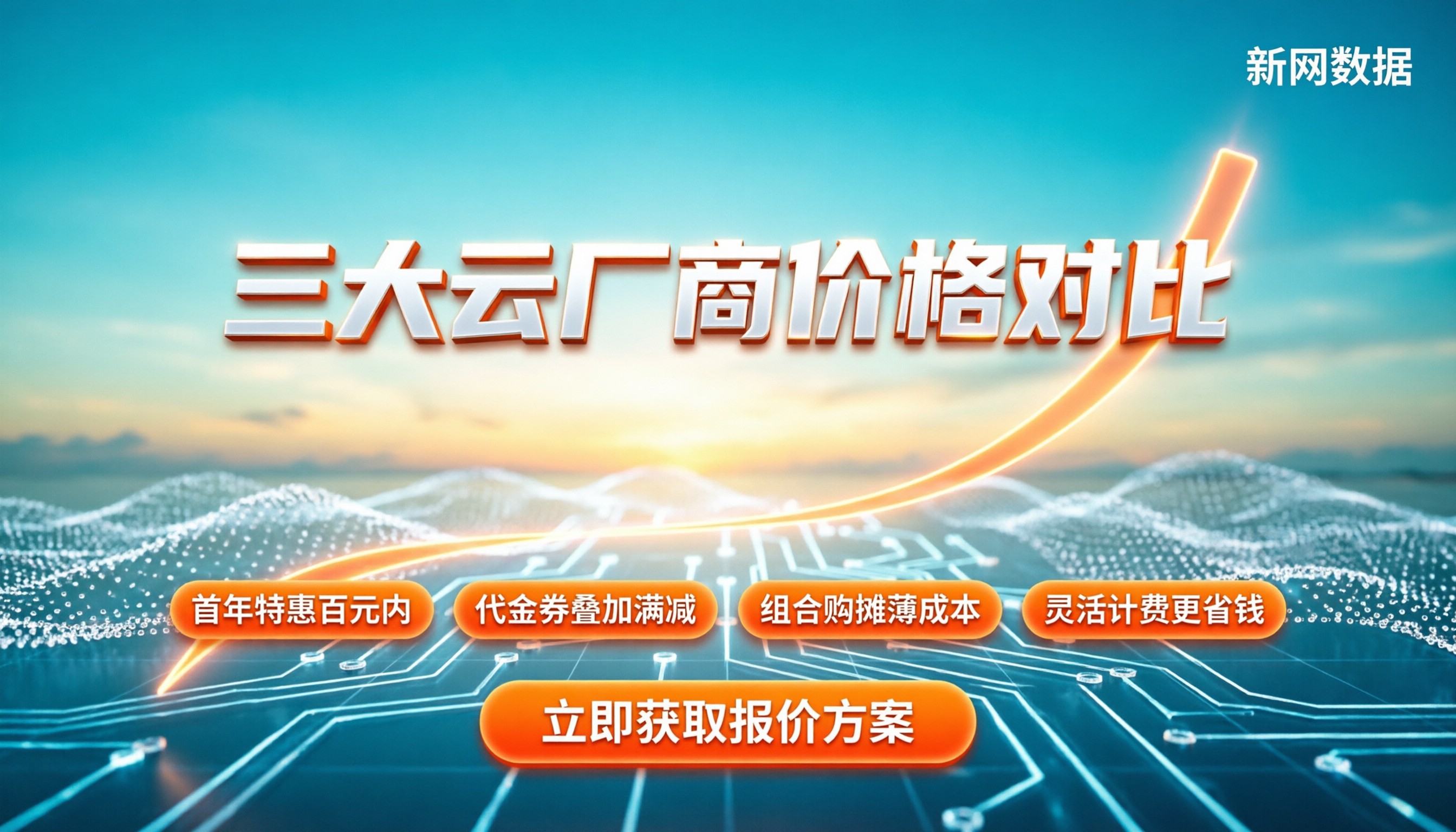 国内三大云厂商价格对比:今年怎么选最省钱?