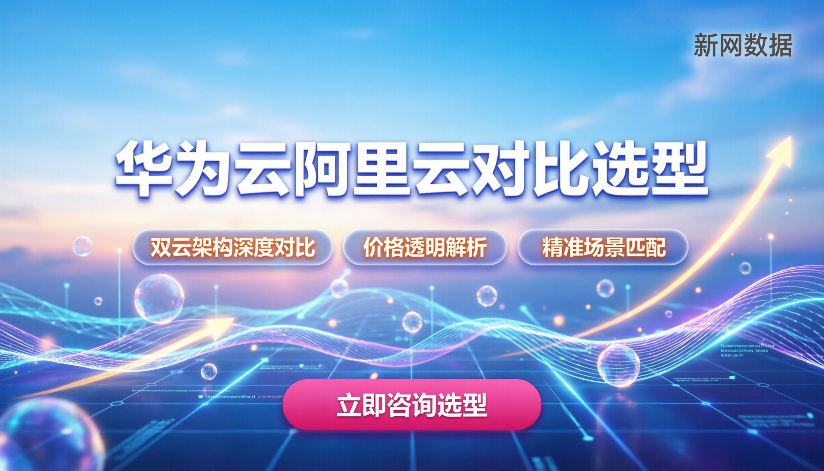 华为云和阿里云对比：最新选型指南与价格解析