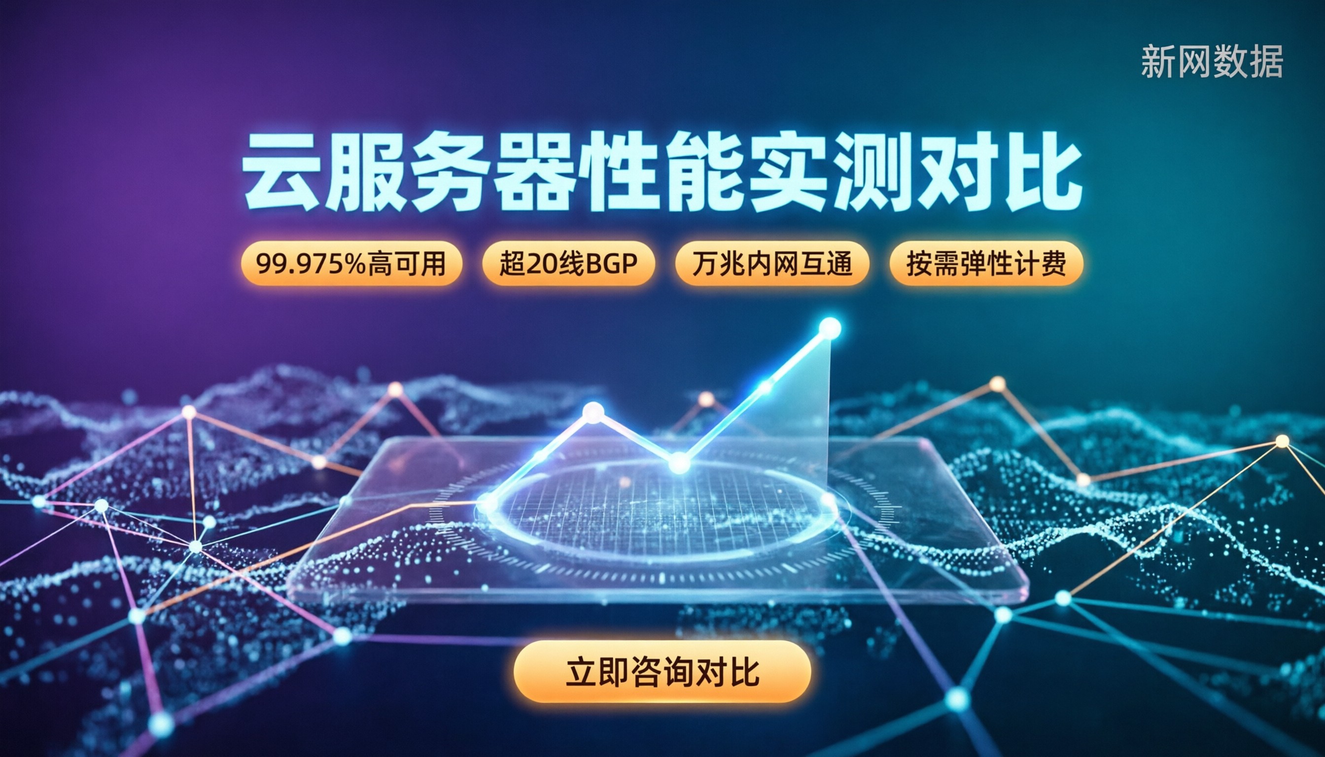 阿里云和腾讯云哪个好:最新性能与网络实测对比