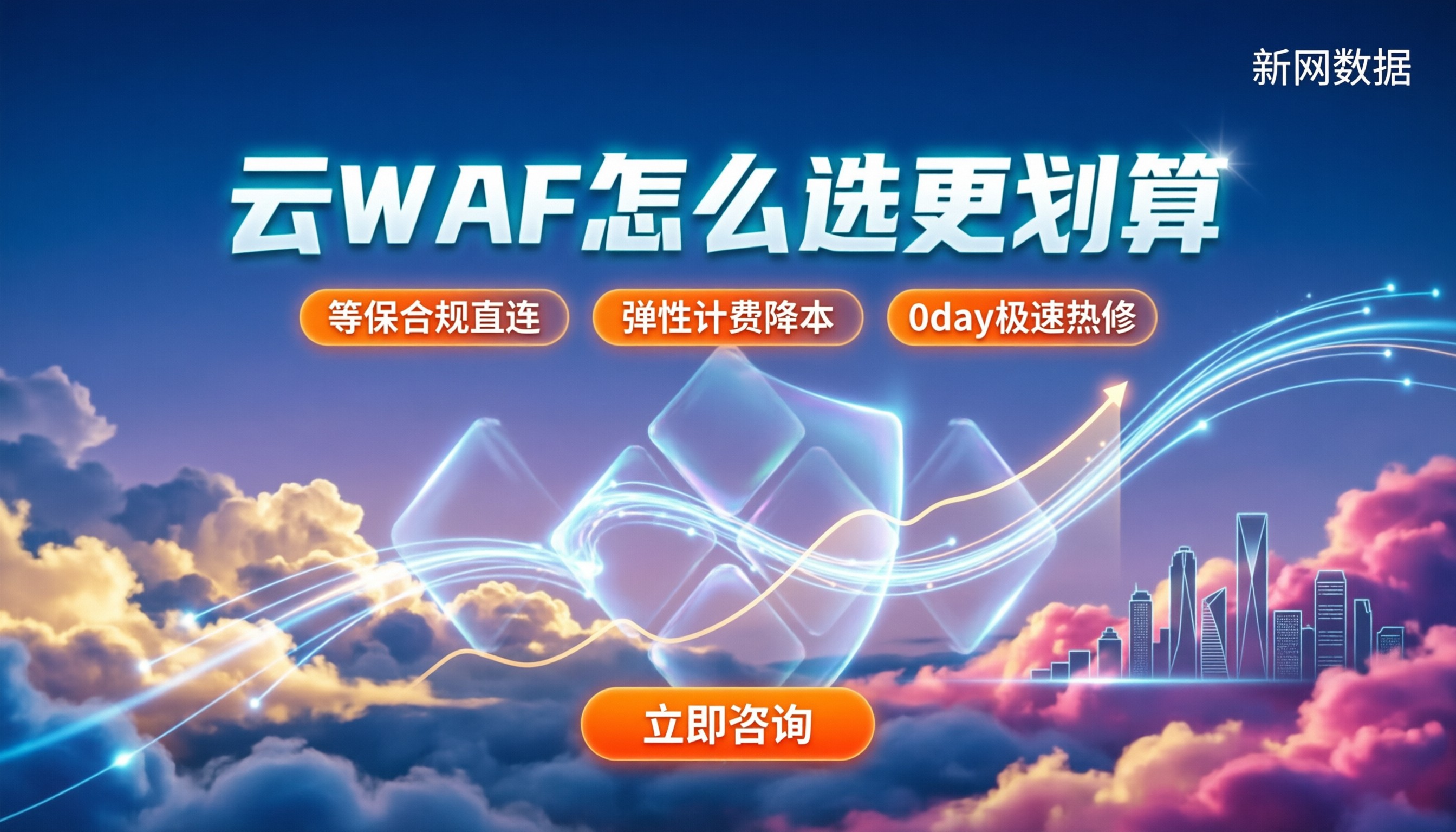 华为云WAF和阿里云WAF对比：怎么选更划算？