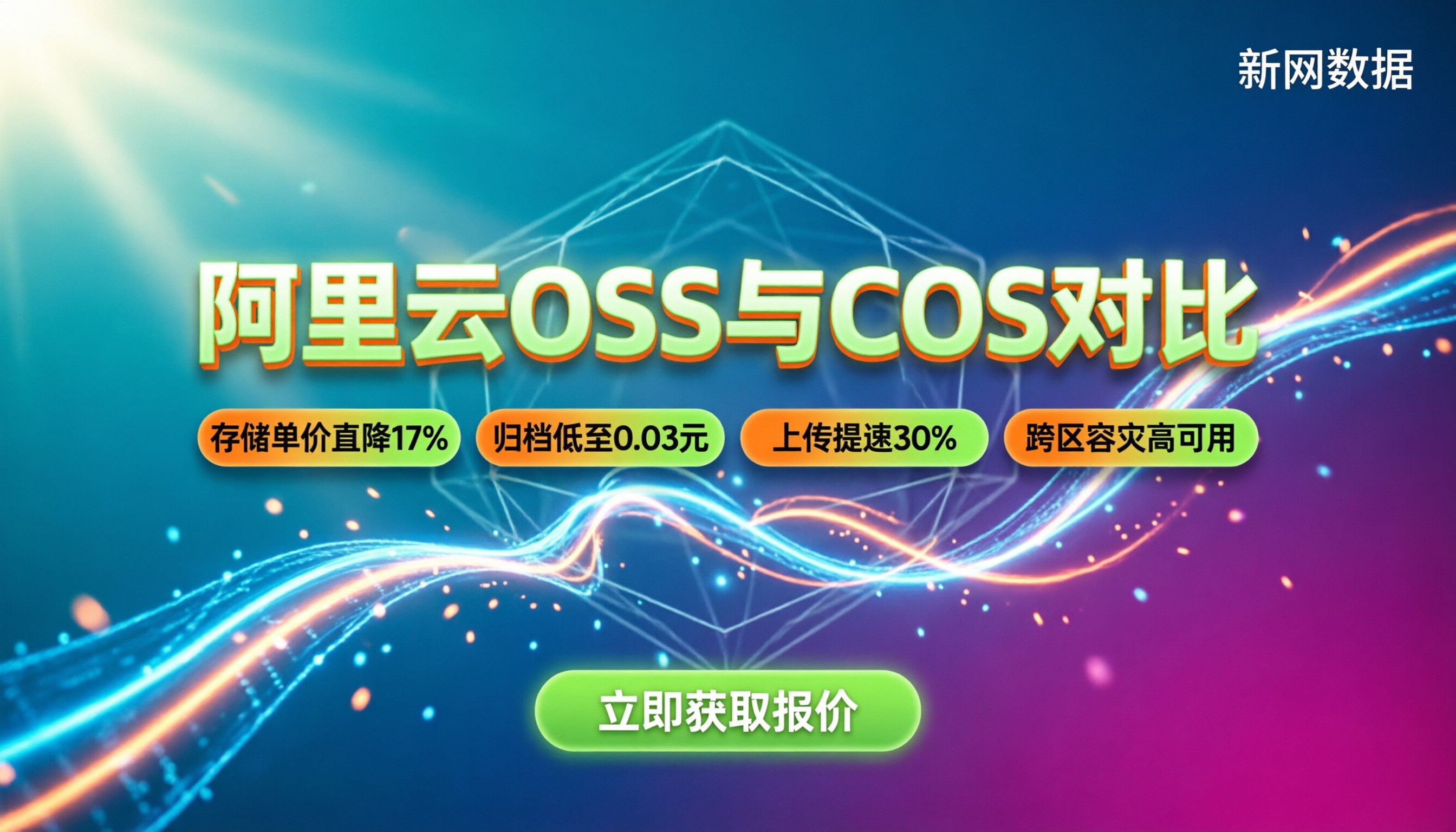 阿里云OSS和腾讯云COS对比：价格、性能与场景该怎么选