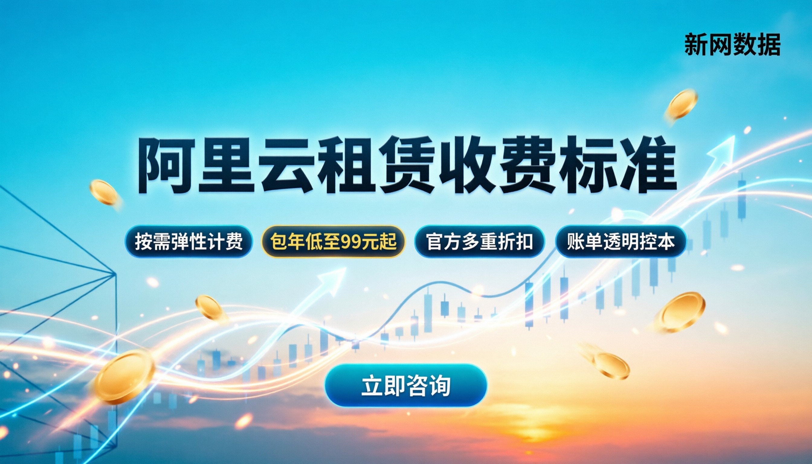 阿里云租赁收费标准：如何选配最省钱？