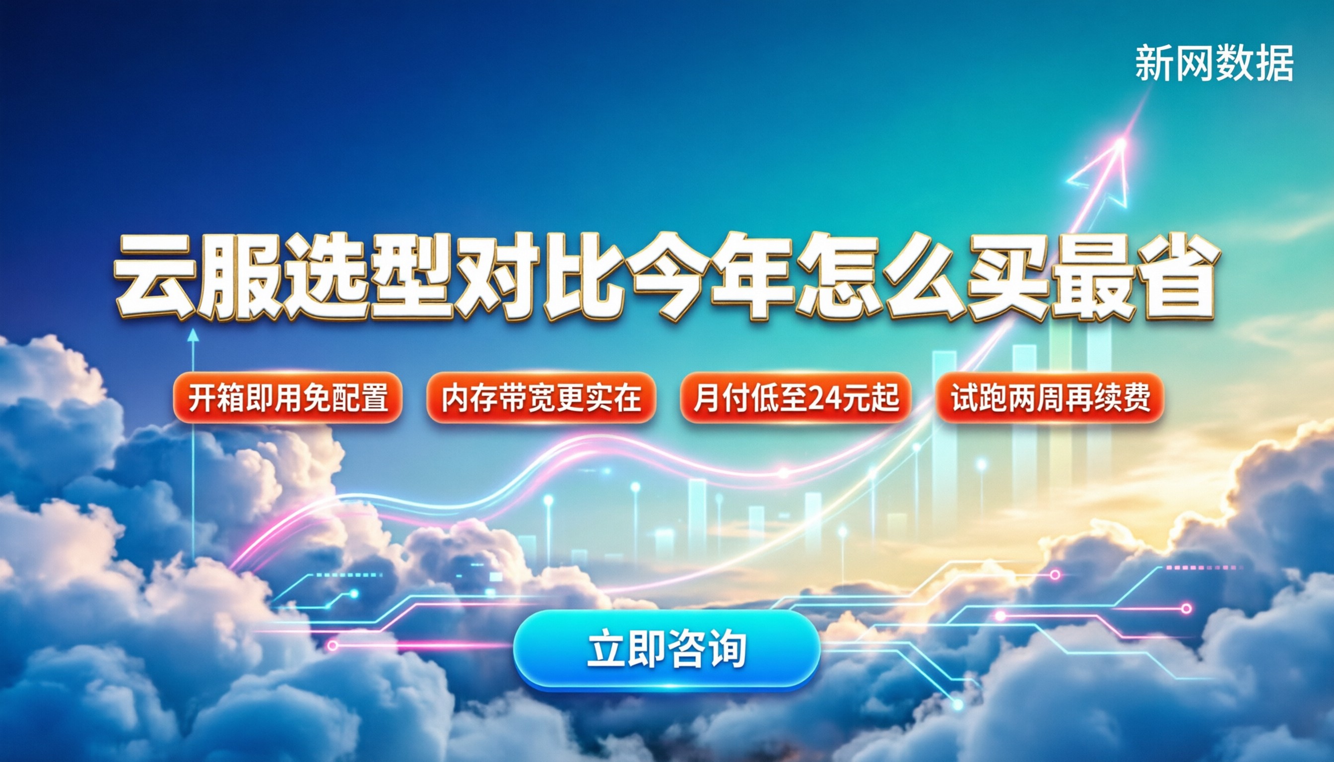 华为云耀云服务器和阿里云轻量服务器对比：今年怎么买最省