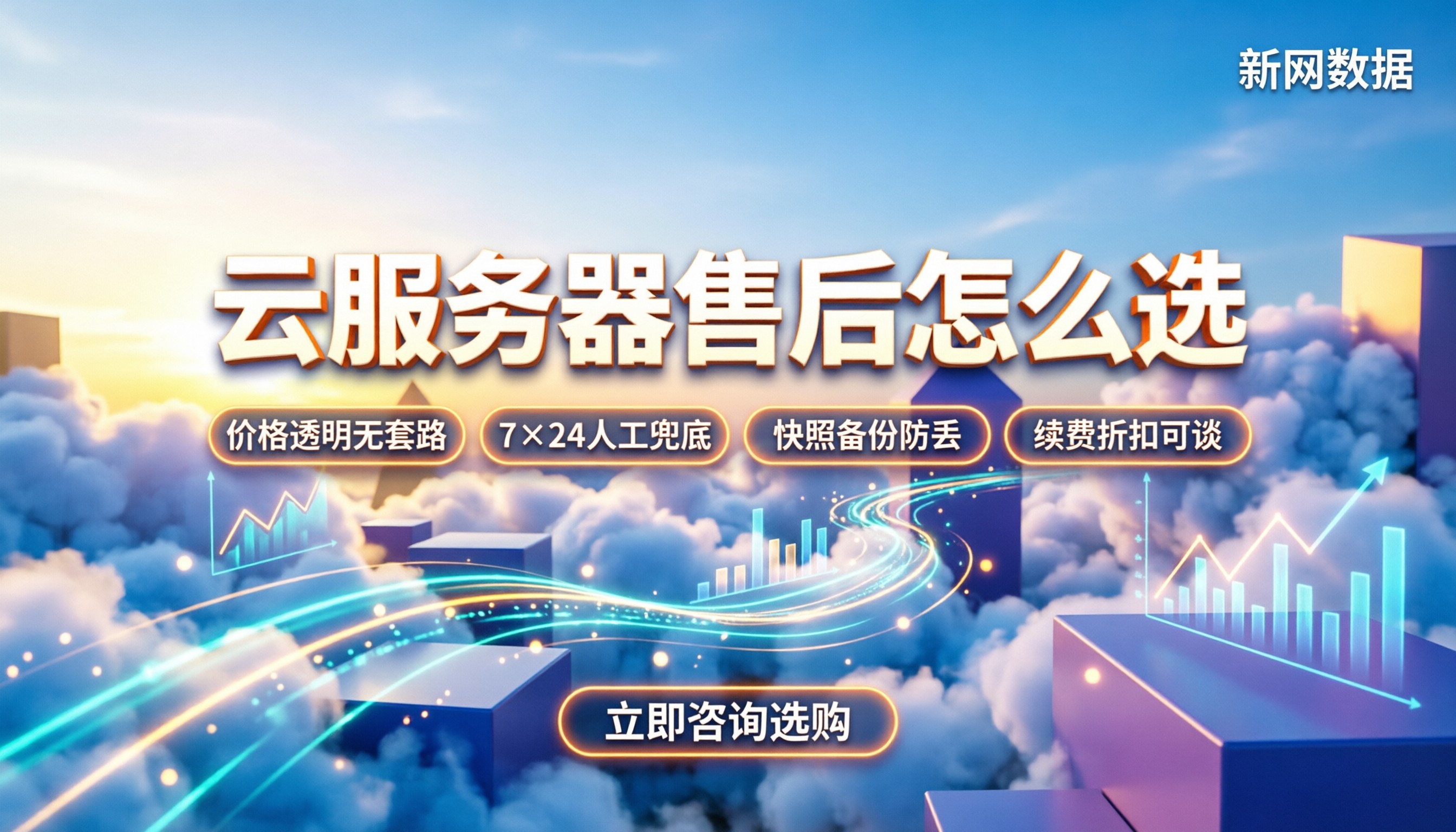 阿里云和华为云售后服务对比：新手建站怎么选？
