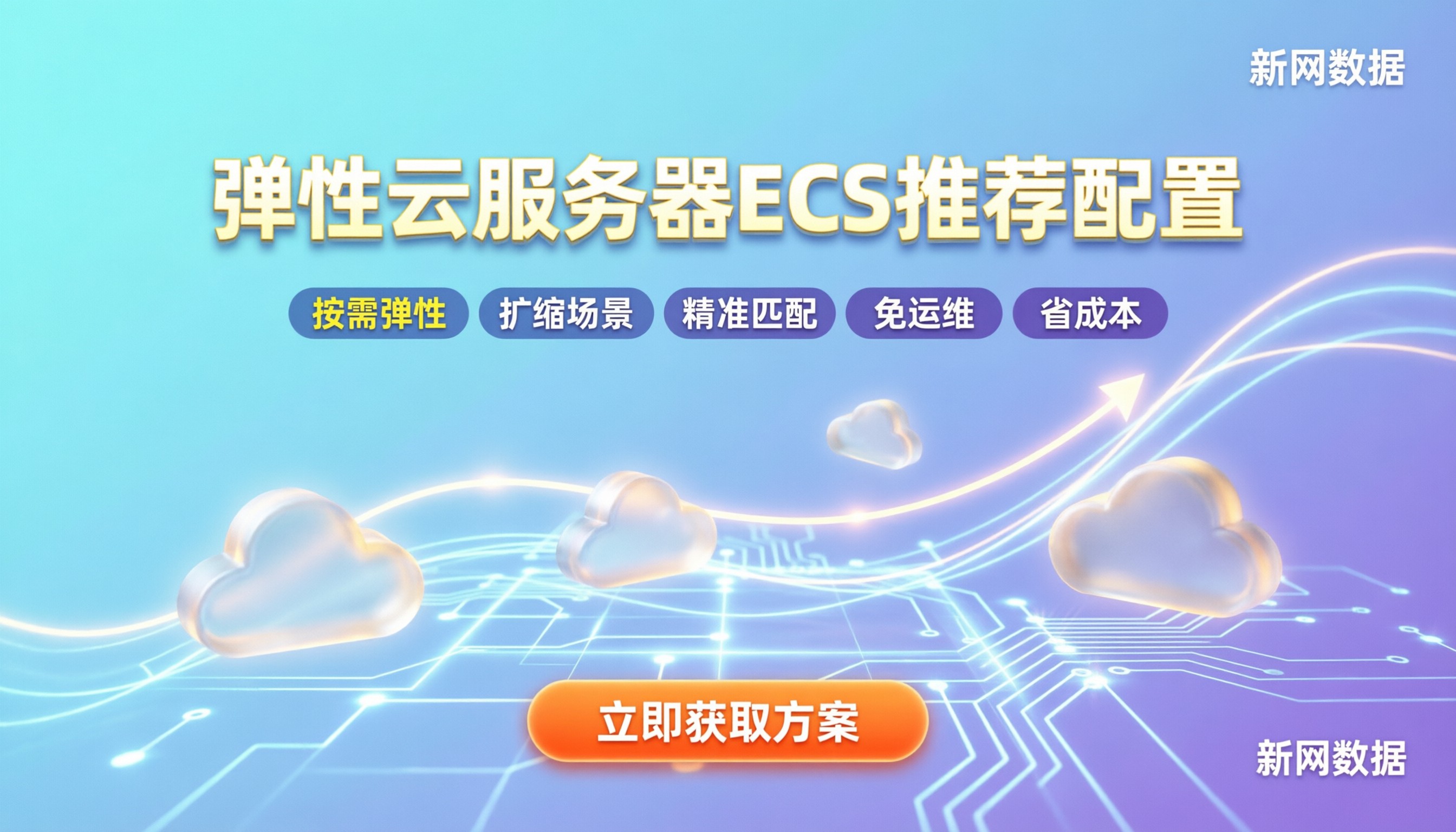 弹性云服务器ECS推荐配置：不同场景怎么选才不浪费钱？