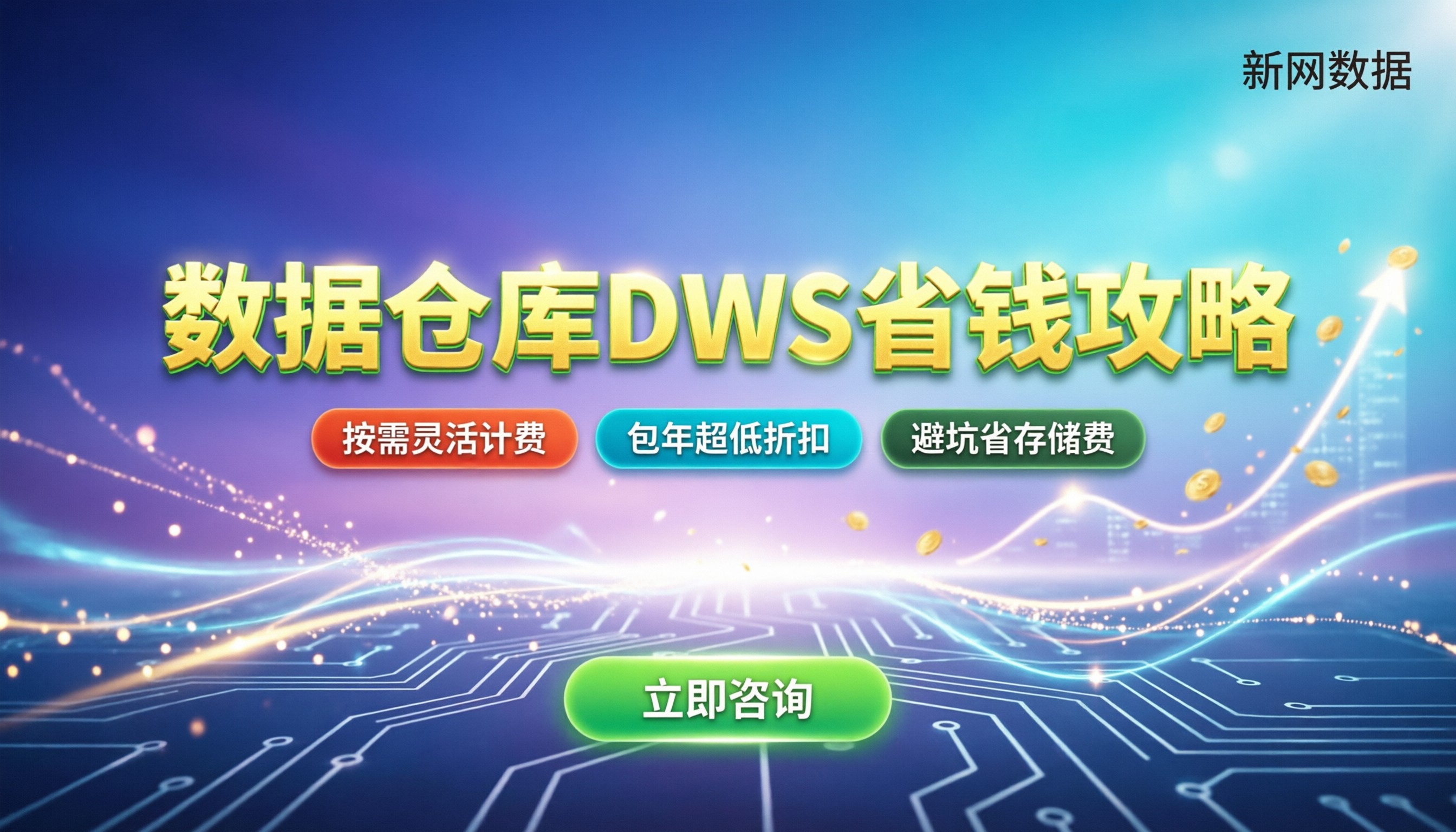 数据仓库DWS报价：今年怎么买最省钱