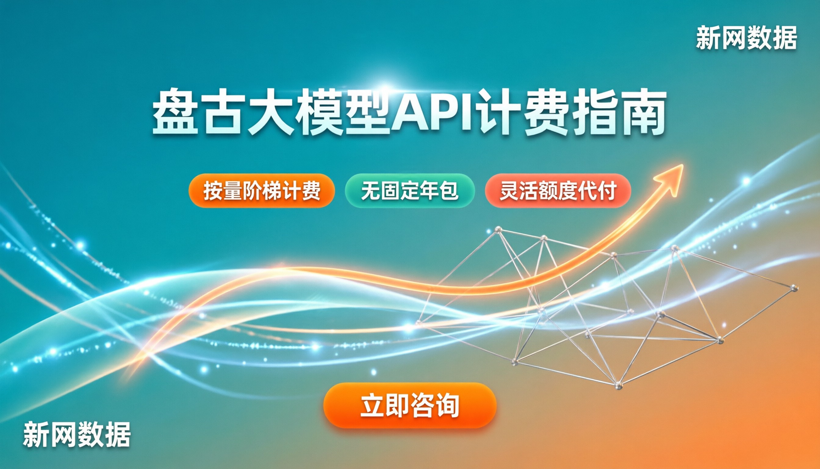 盘古大模型API多少钱一年：计费规则与选购避坑指南