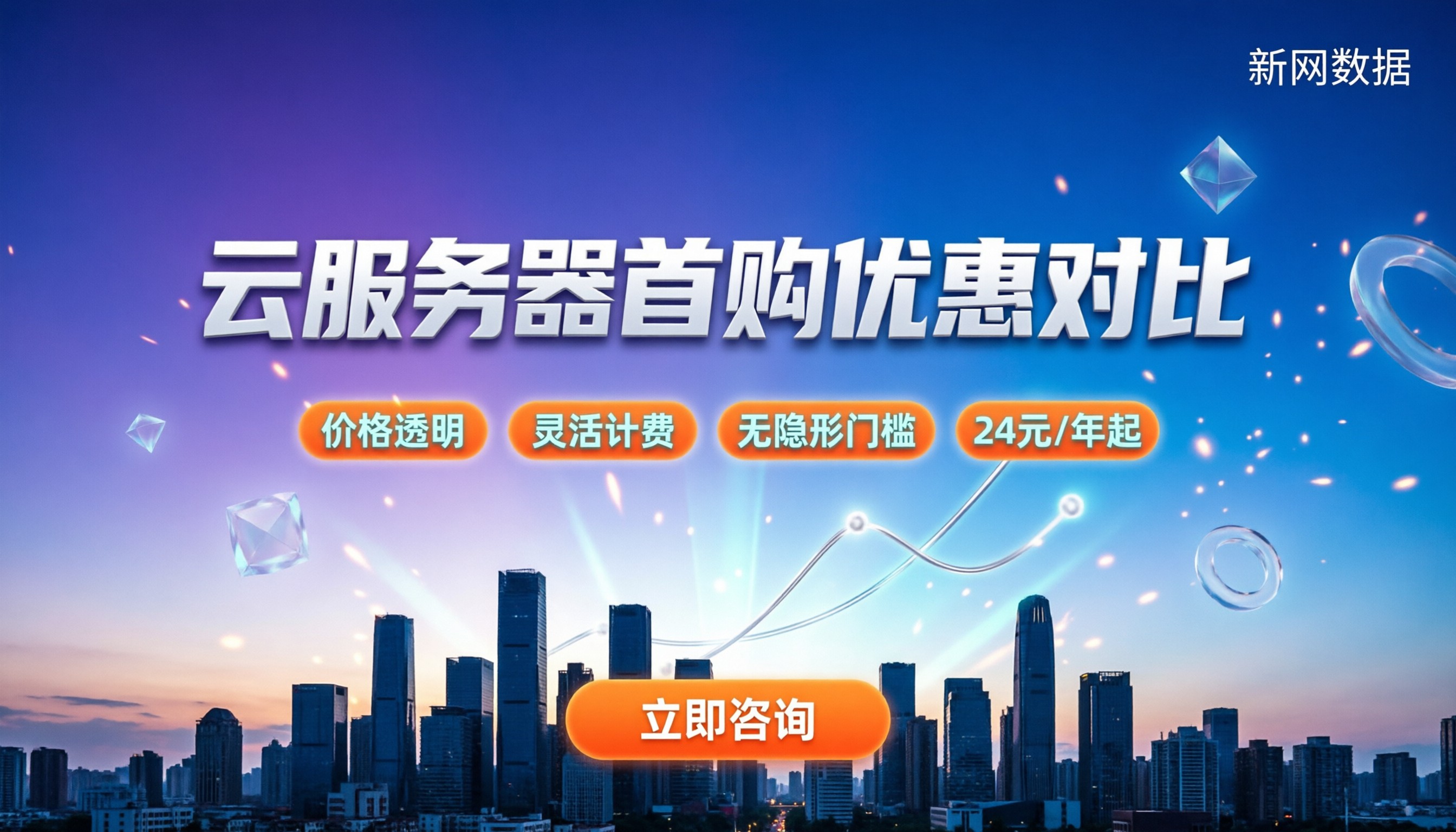 云服务器新用户优惠对比：首购怎么买最划算？