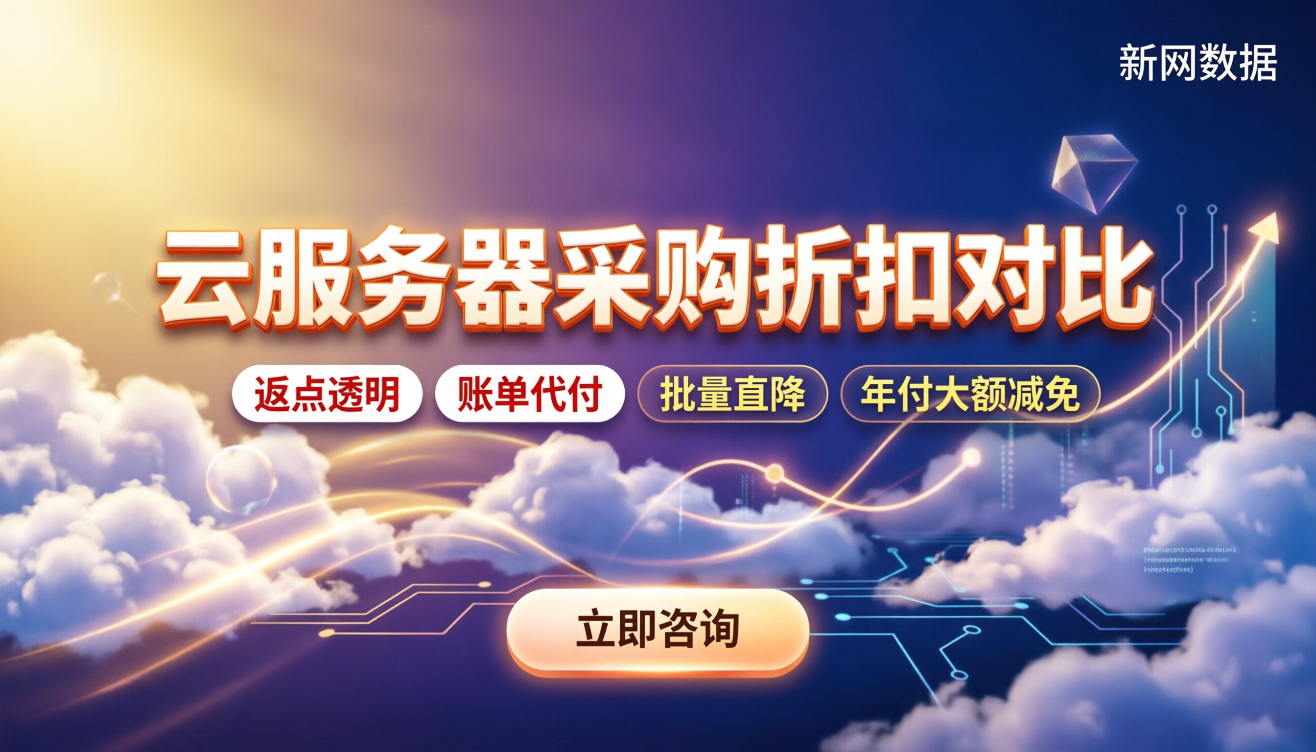 云服务器企业采购折扣对比：代理返点怎么拿最划算