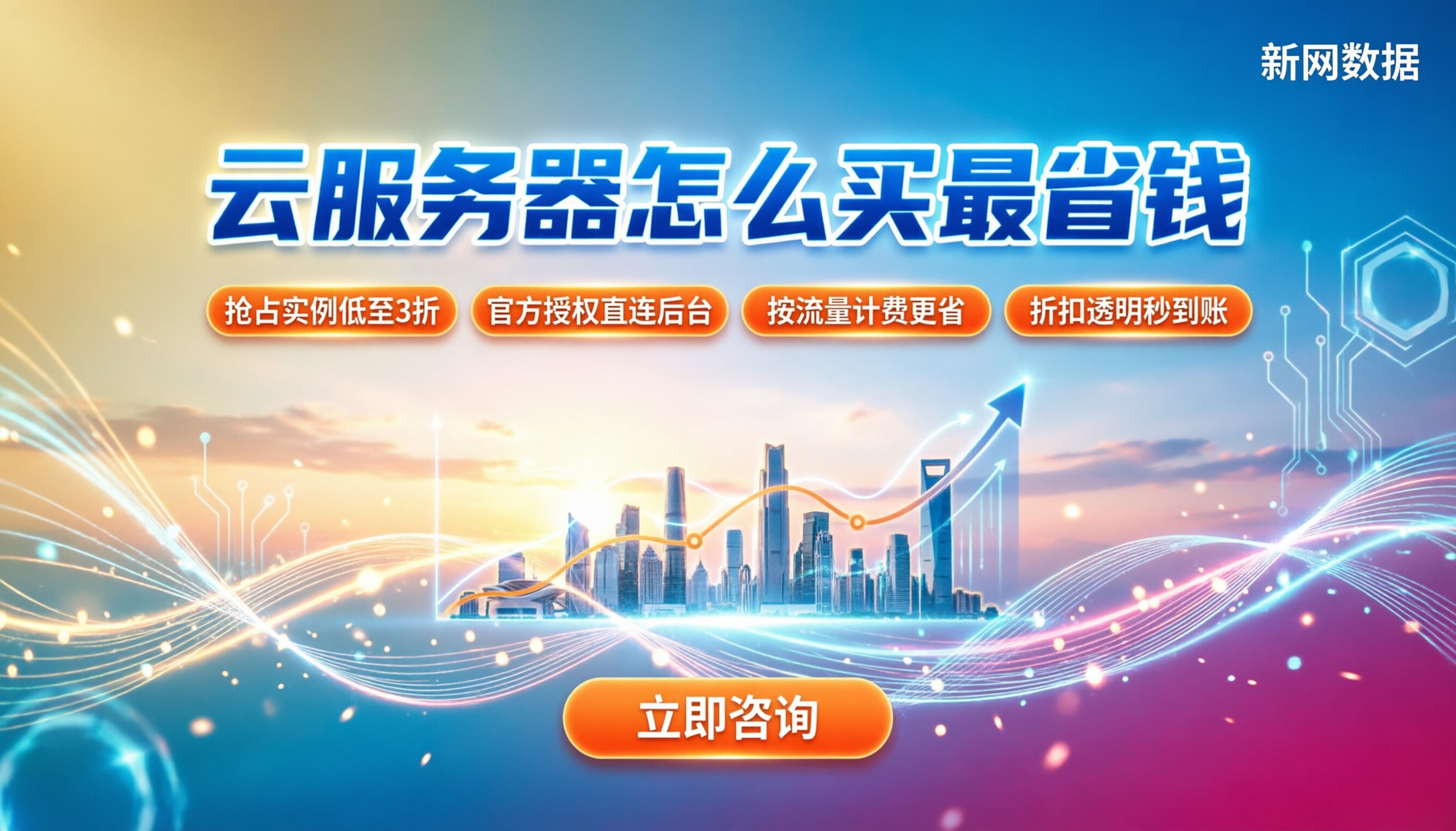 云服务器怎么买最省钱:渠道折扣与配置避坑指南