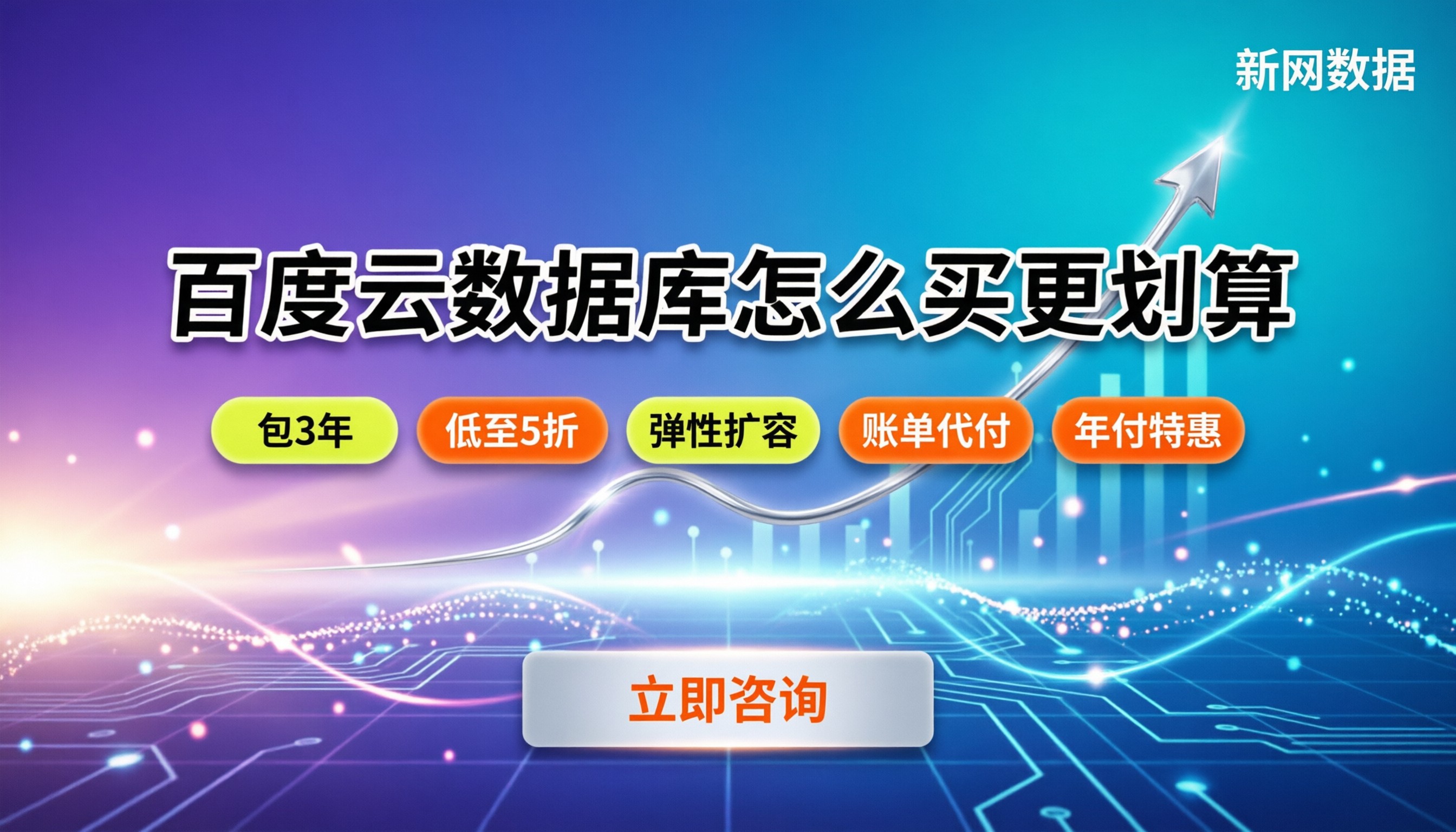 百度云数据库价格多少钱：怎么买更划算