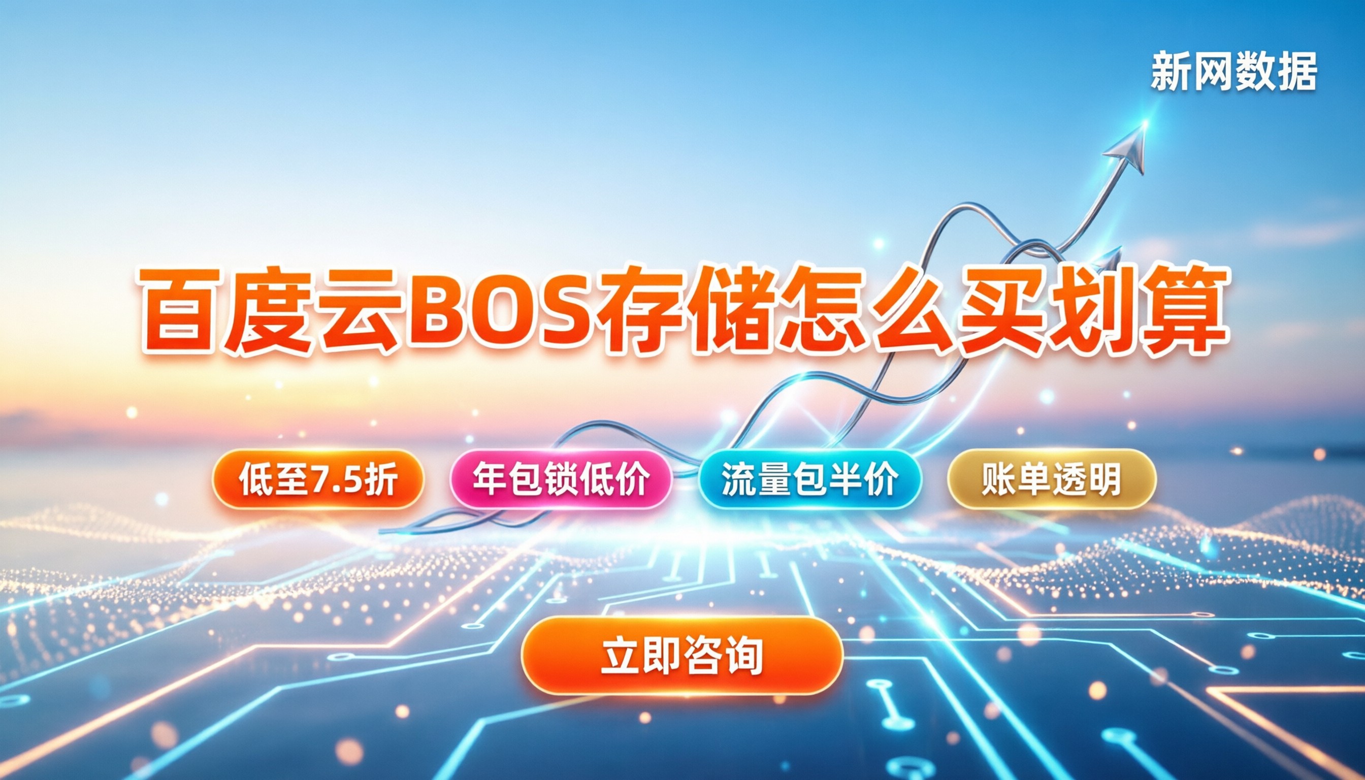 百度云BOS对象存储价格：怎么买更划算