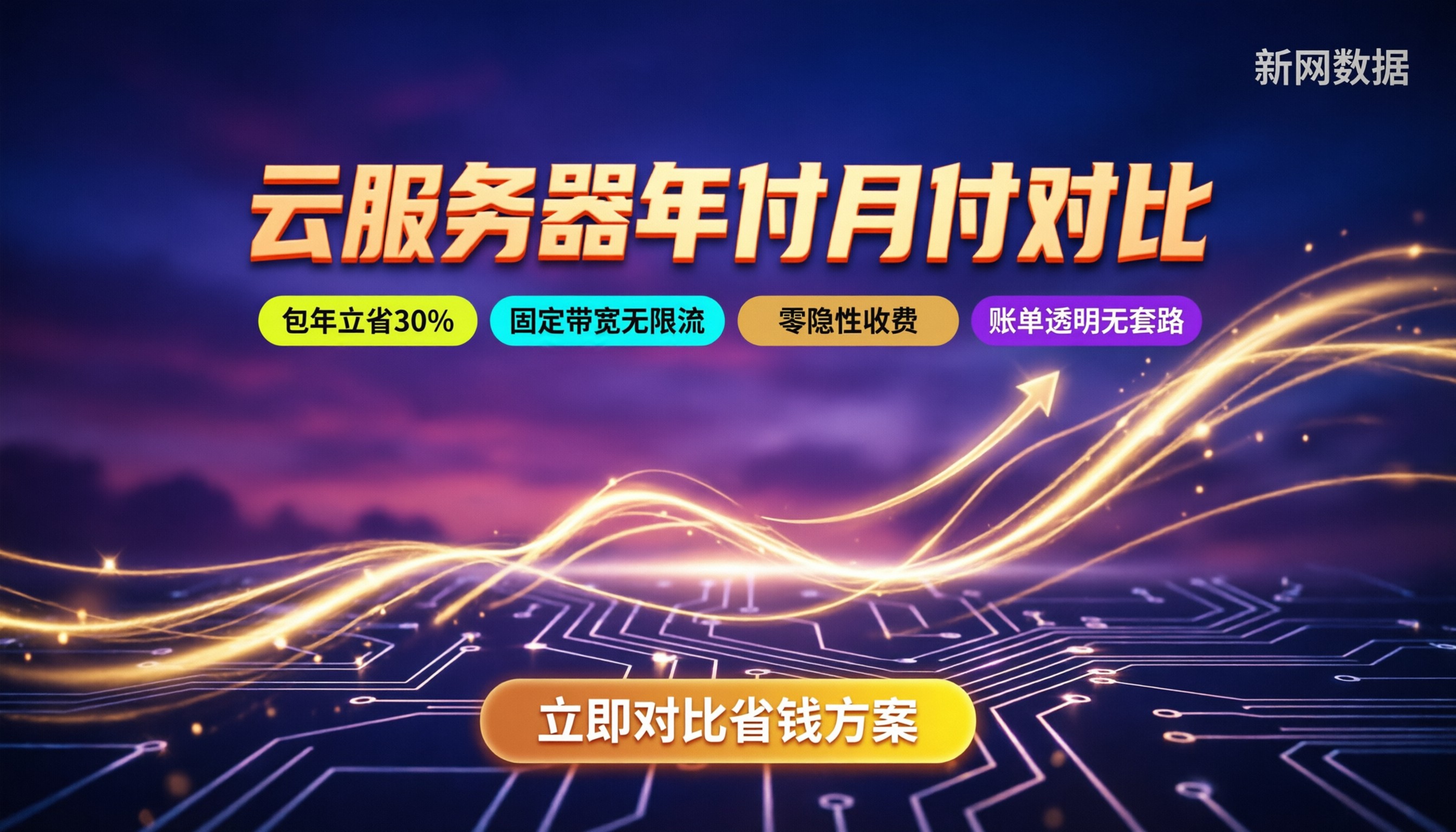云服务器收费对比：月付还是包年更划算？
