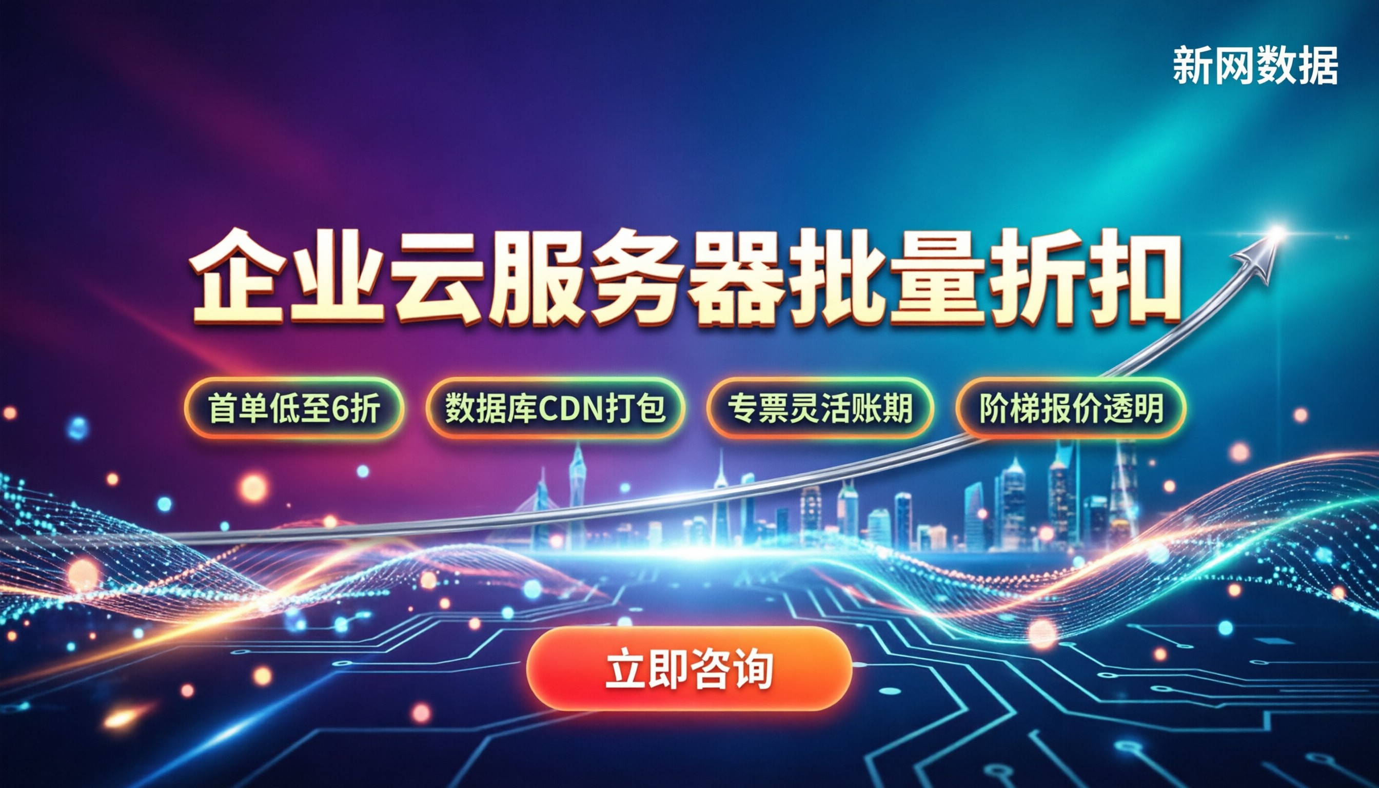 企业批量采购云服务器折扣:怎么买最划算且避坑