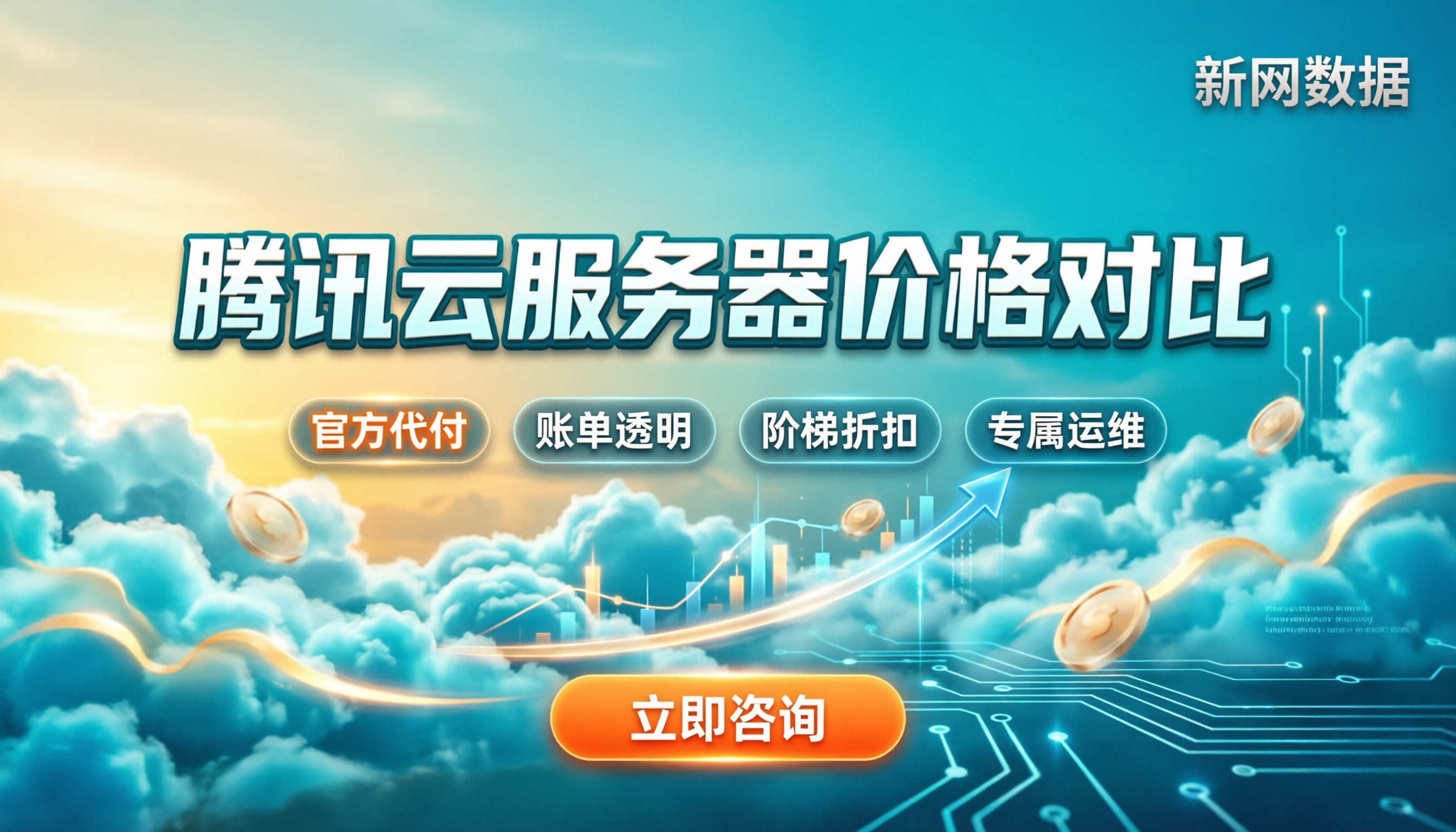 腾讯国内云服务器价格对比：今年哪家更便宜？