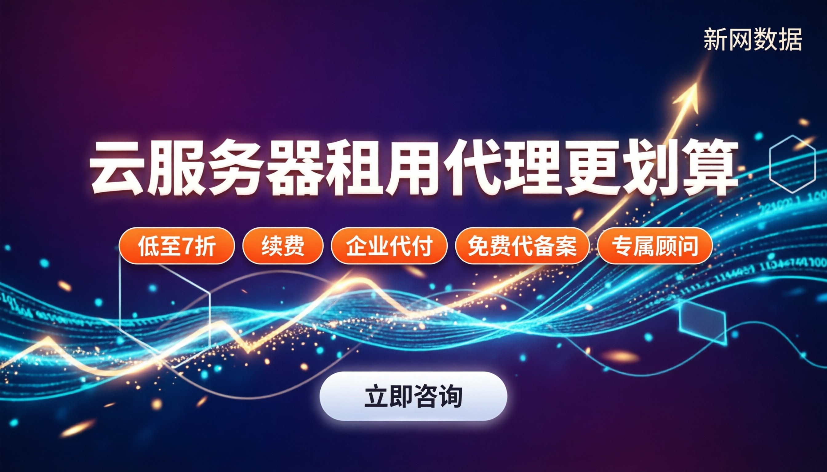网站服务器租用价格:官网直买还是找代理更划算?