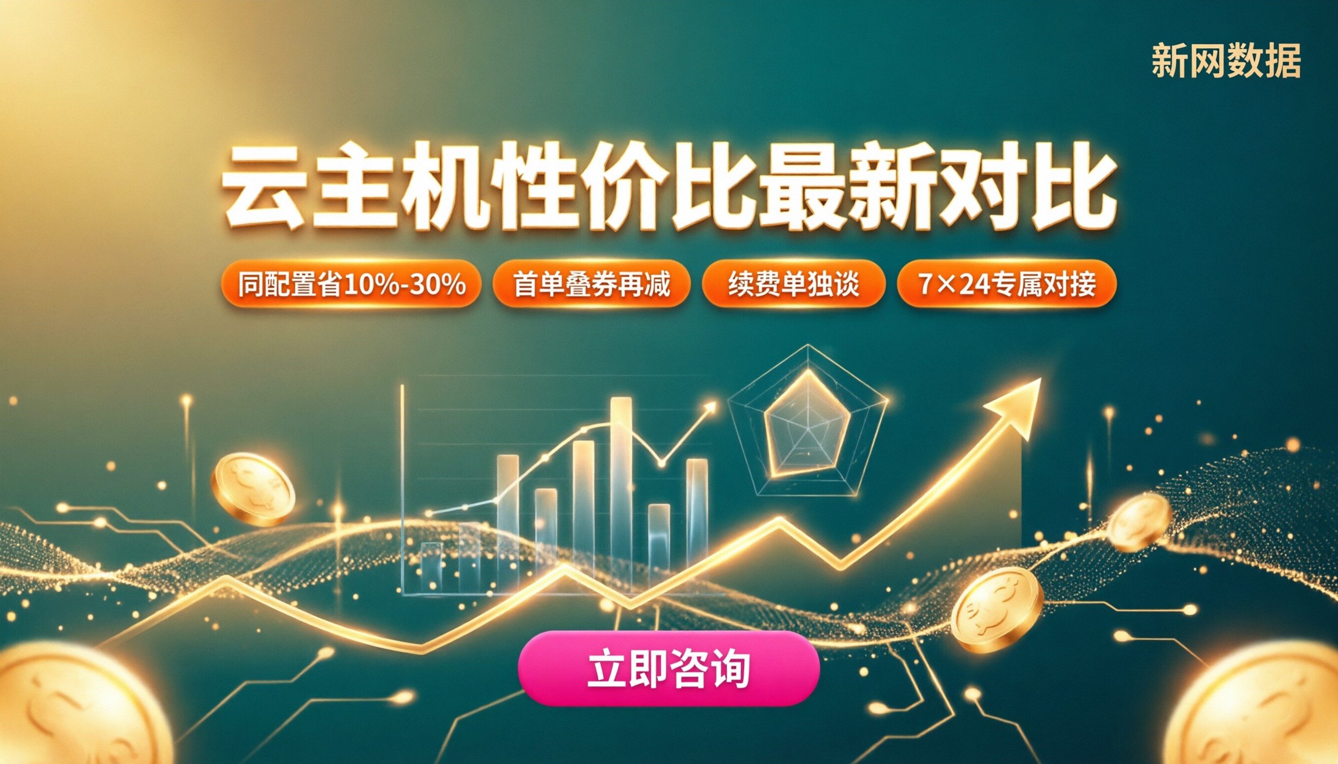 哪个云厂商性价比最高：最新对比帮你少花冤枉钱