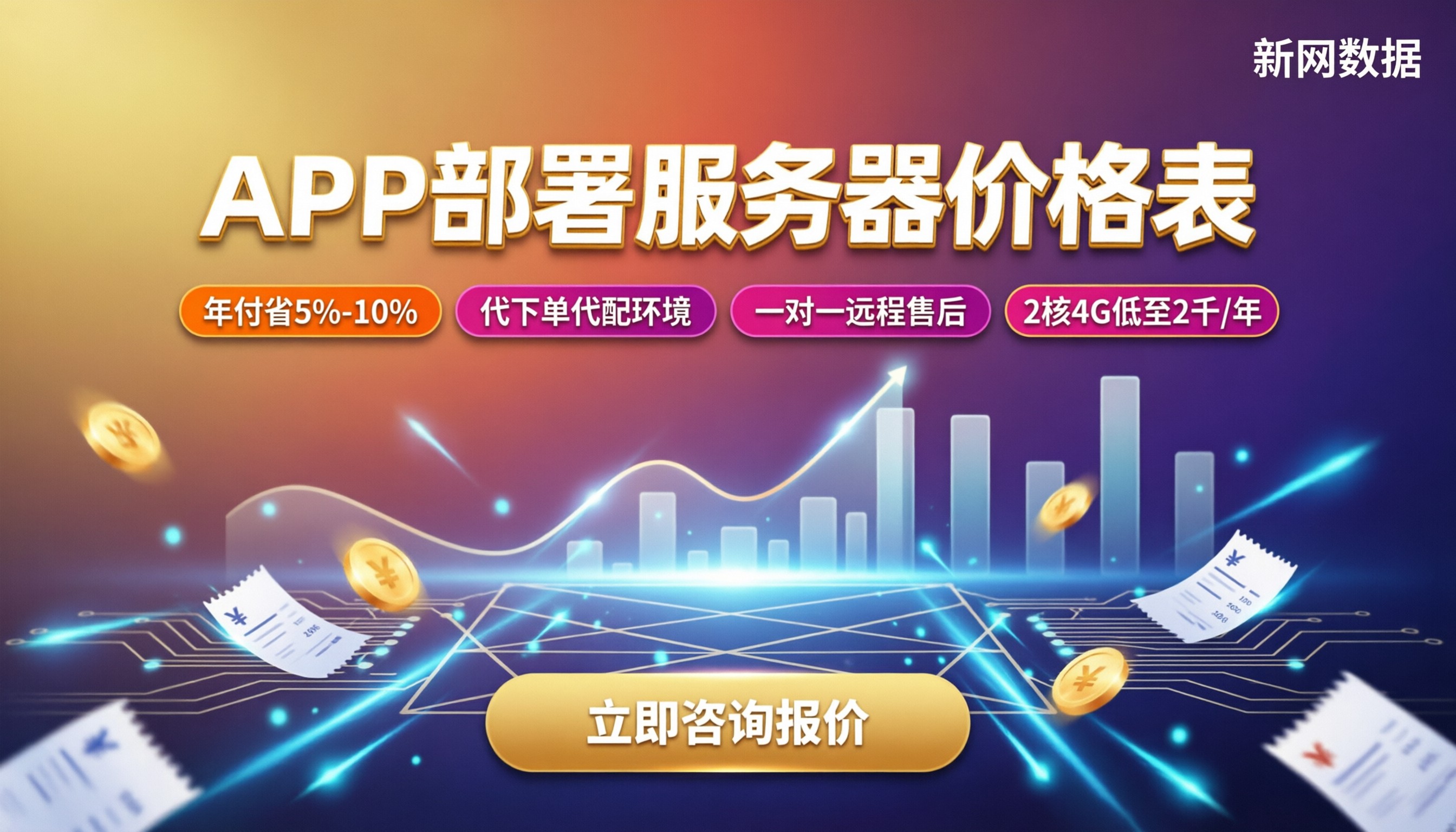 APP部署服务器价格表：一年花多少怎么选