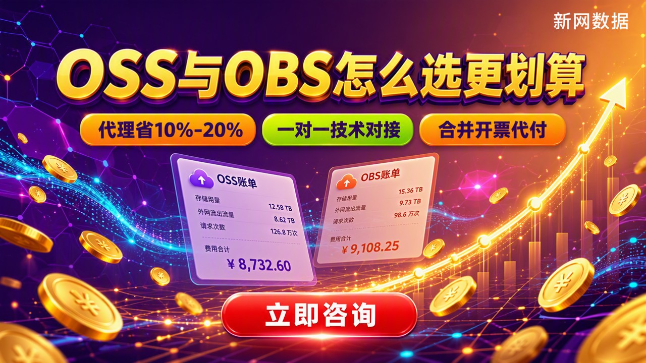 阿里云OSS和华为云OBS价格对比：最新怎么选更划算