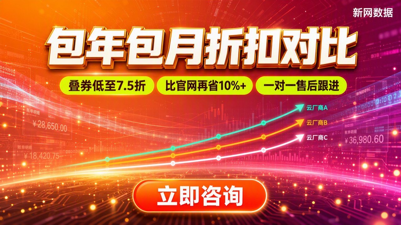 三家云厂商包年包月折扣对比:今年怎么买最省?