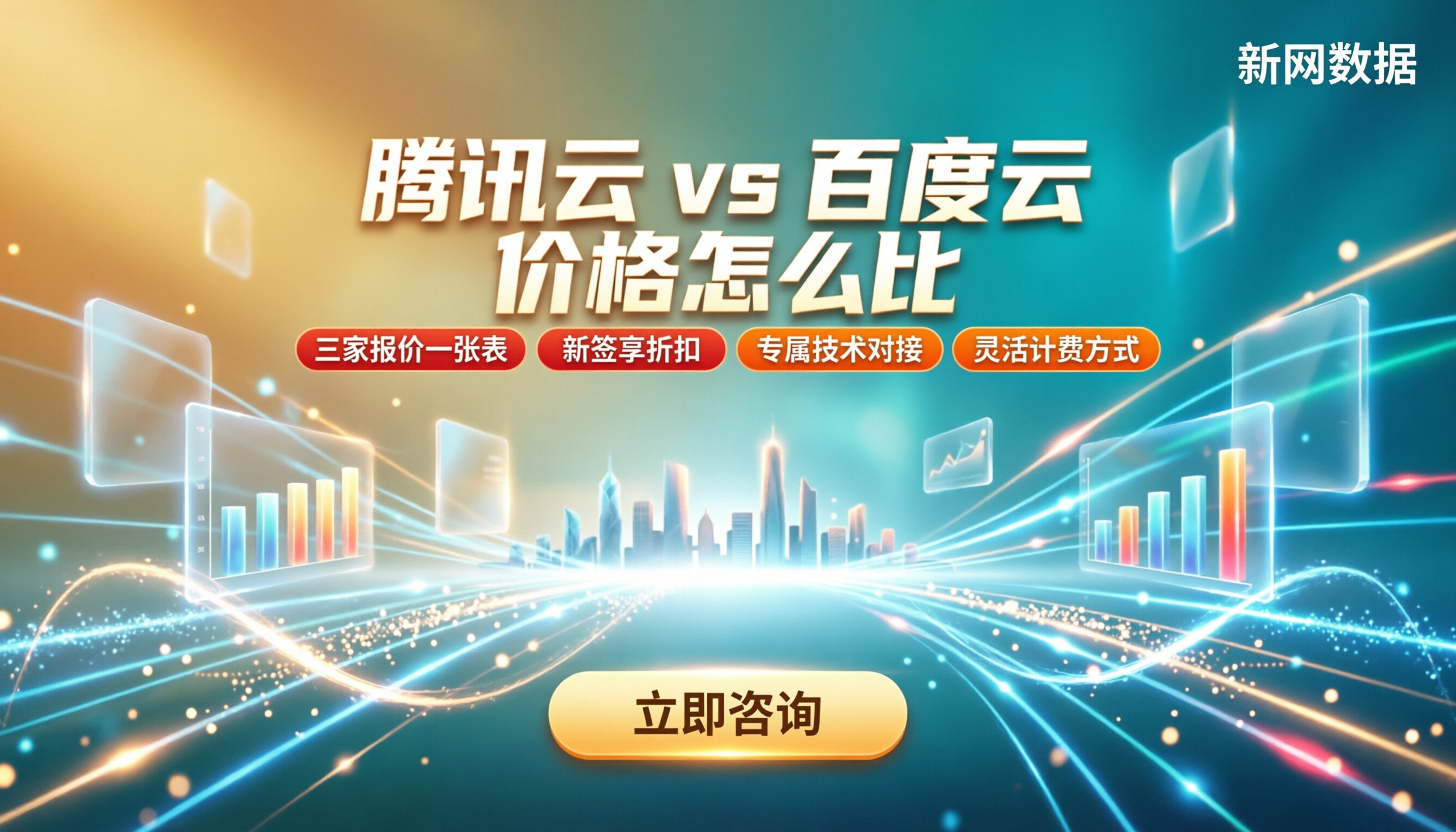 该选腾讯云还是百度云?价格配置怎么比