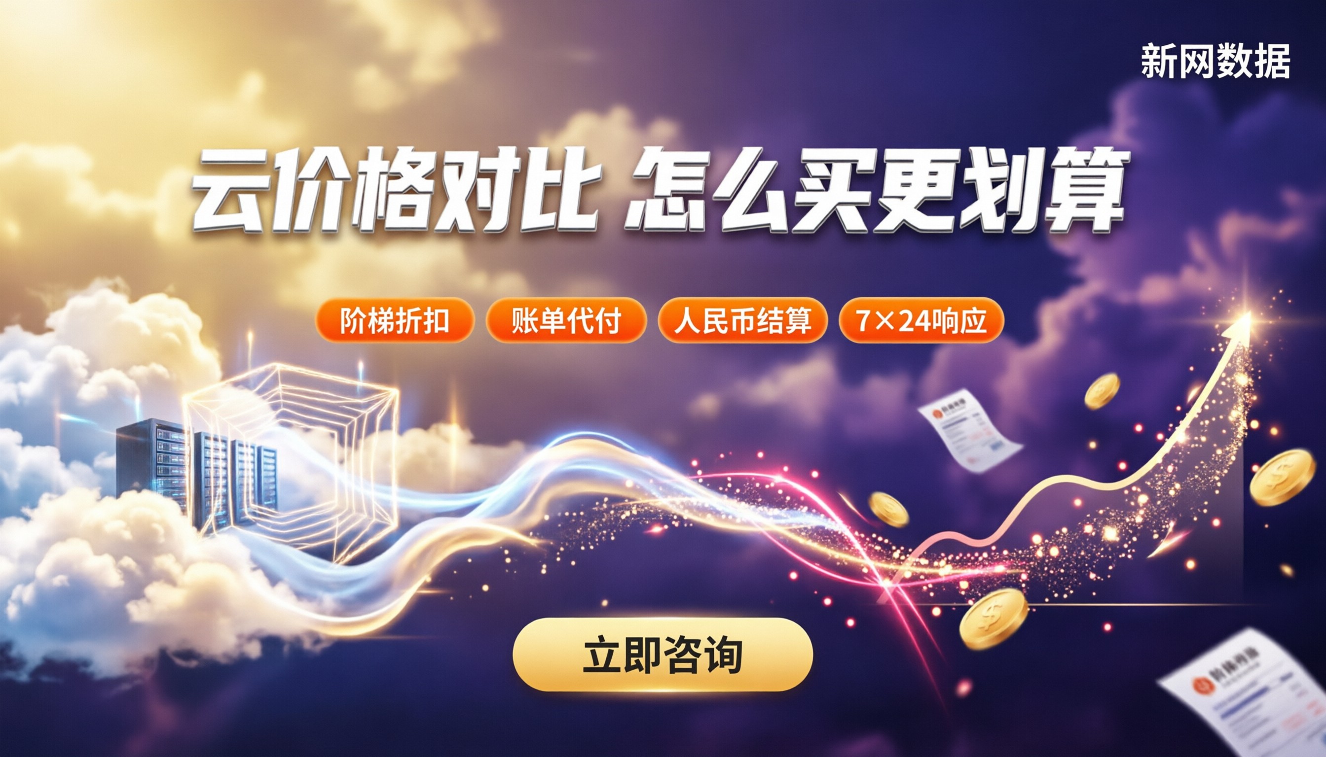 阿里云和腾讯云价格对比:怎么买更划算?