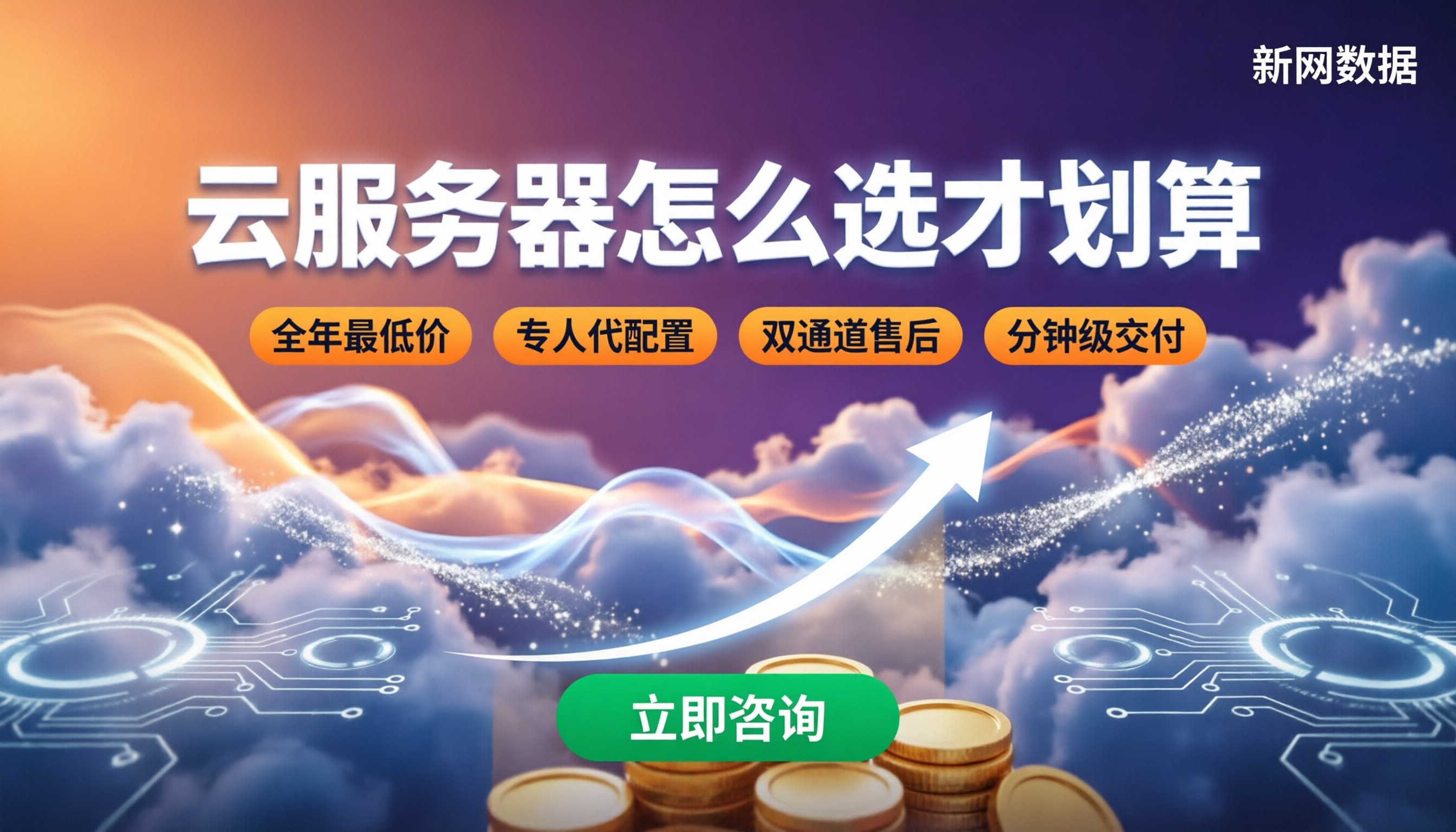 云服务器谁家好用?今年对比怎么买划算