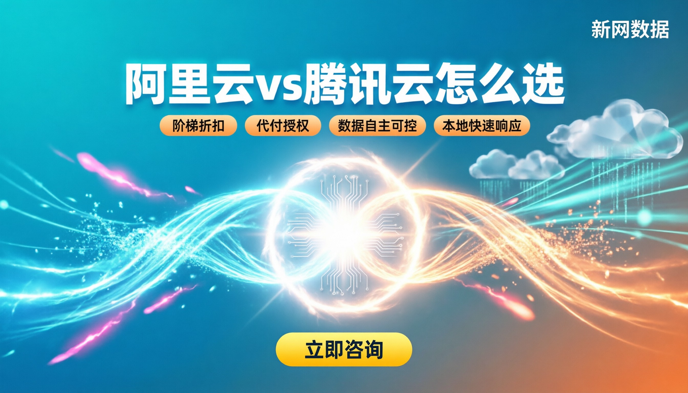 阿里云服务器和腾讯云服务器哪个好：最新对比怎么选