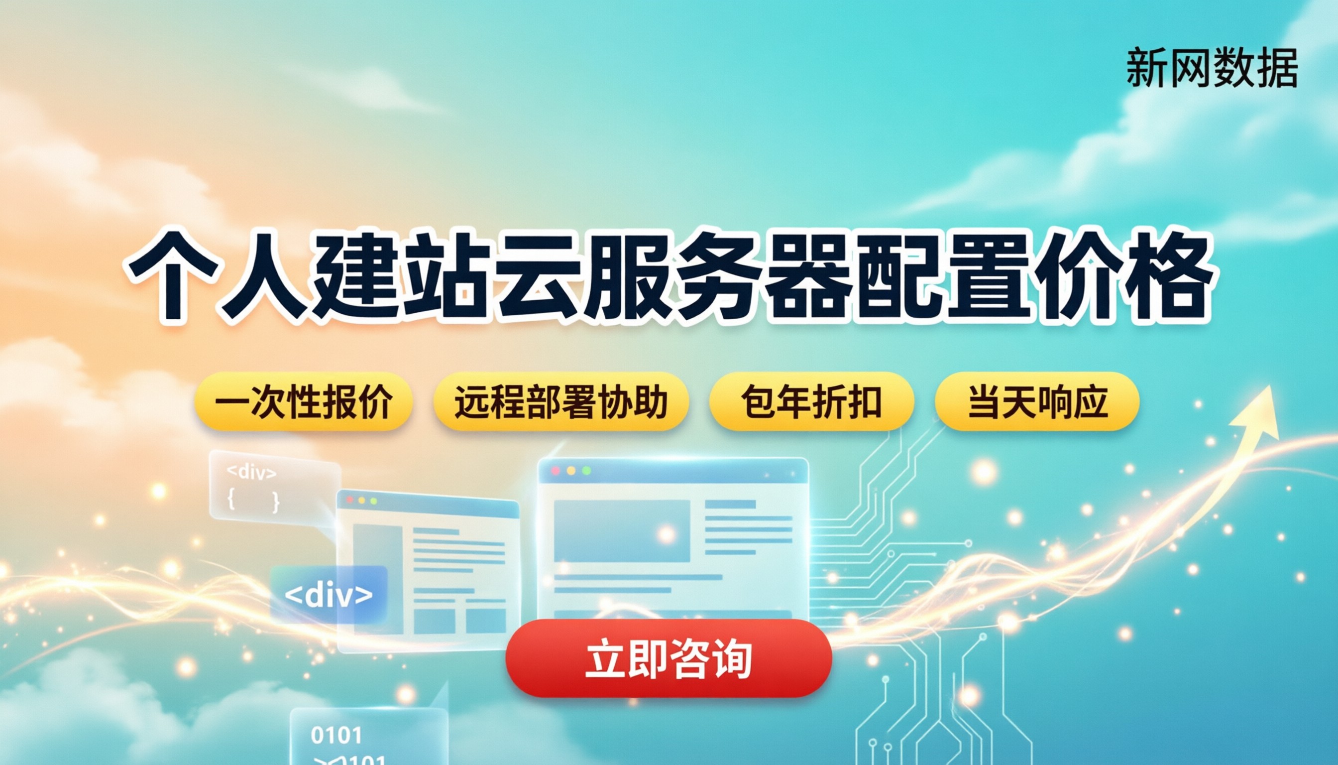 个人建站云服务器配置价格：新手怎么选？