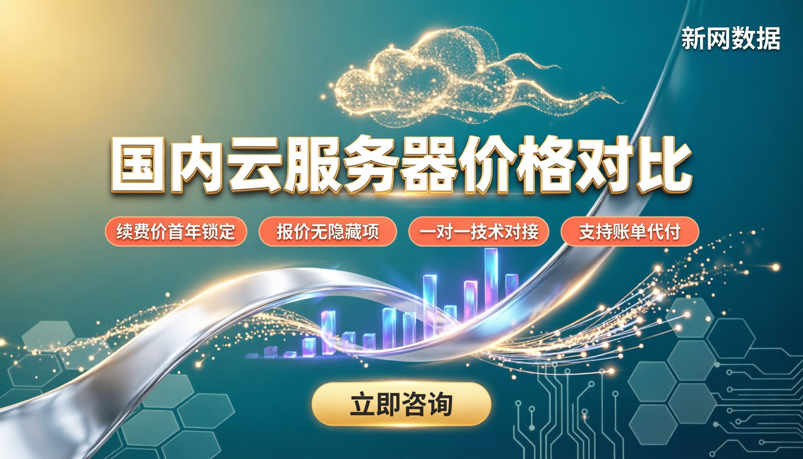 国内云服务器配置价格对比:最新怎么选更划算?