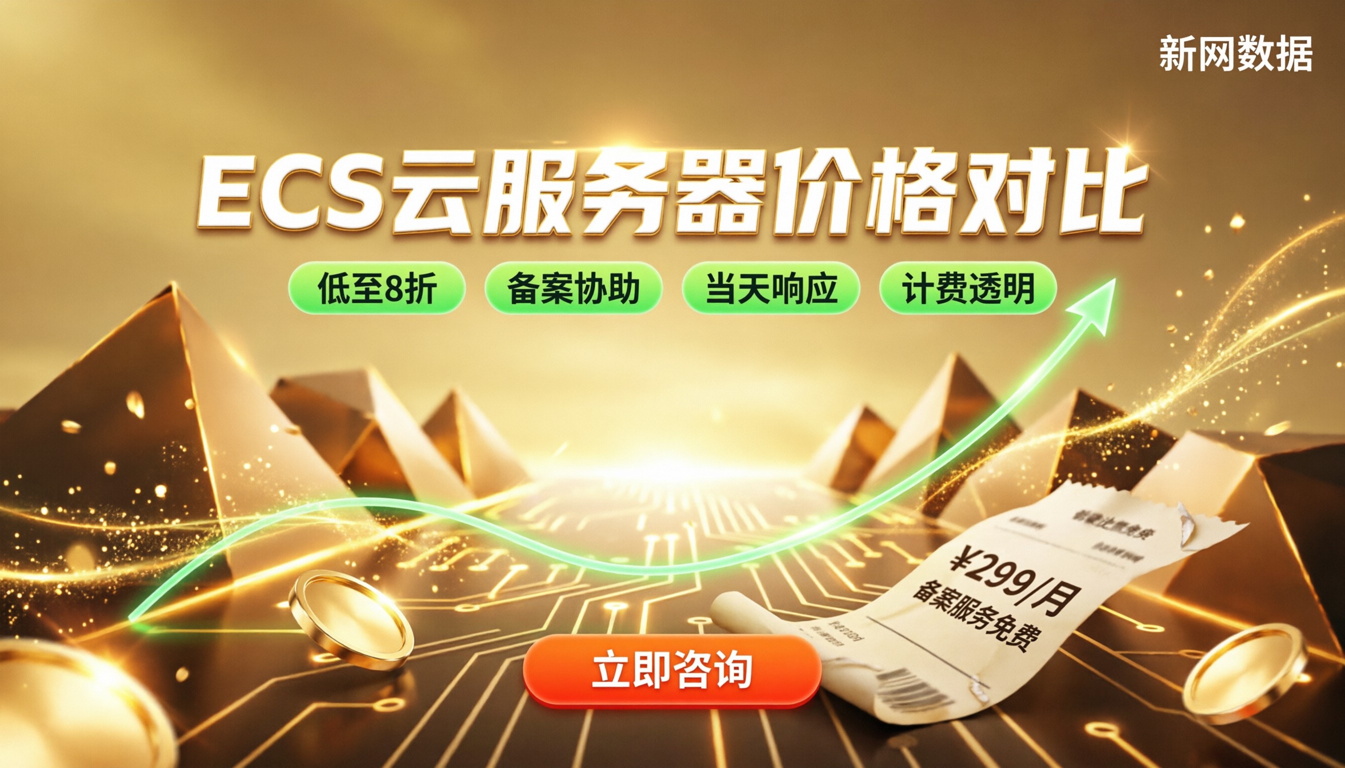 ECS云服务器价格对比：今年买哪家更划算