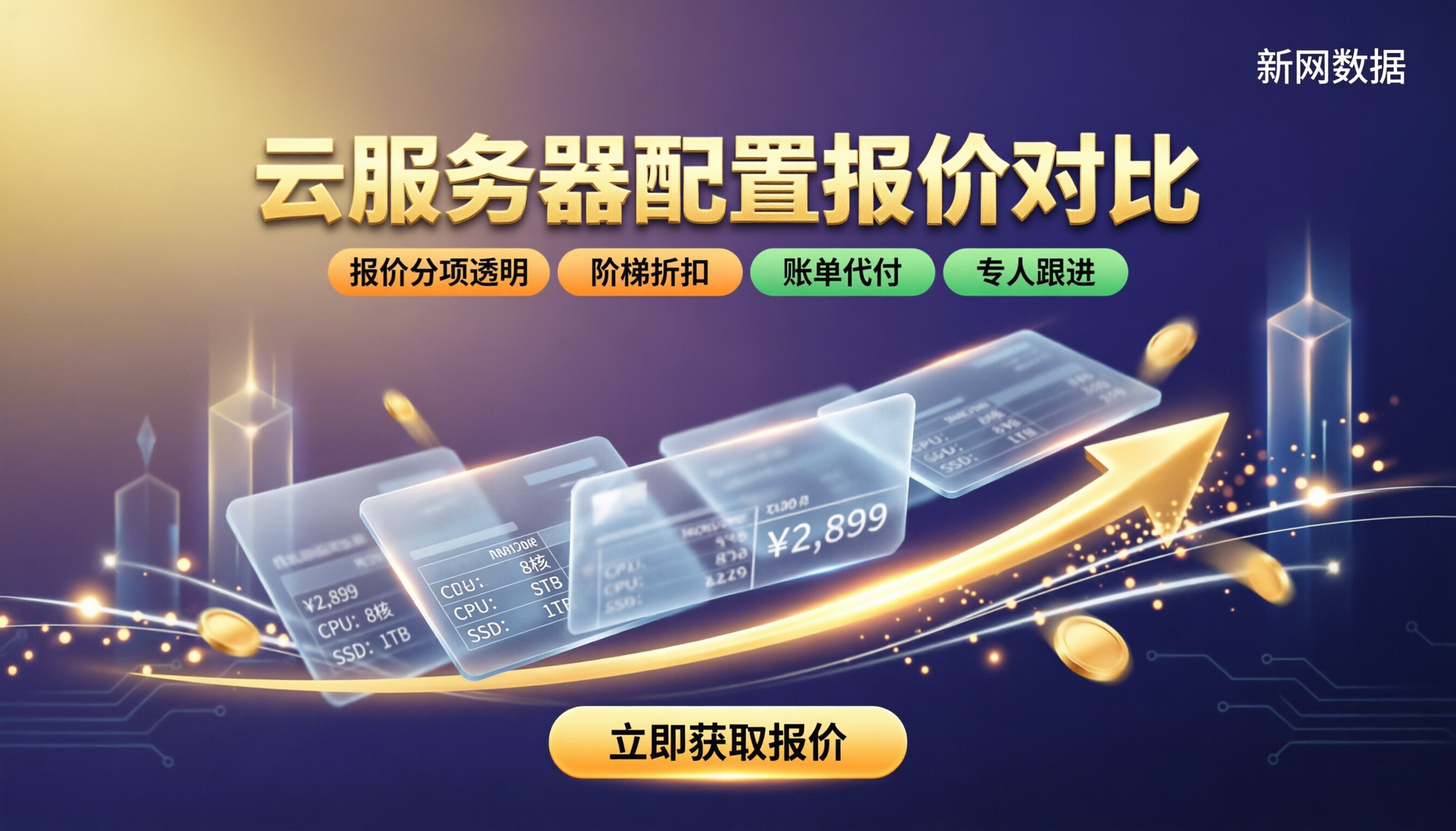 中小企业云服务器配置报价:最新对比怎么选