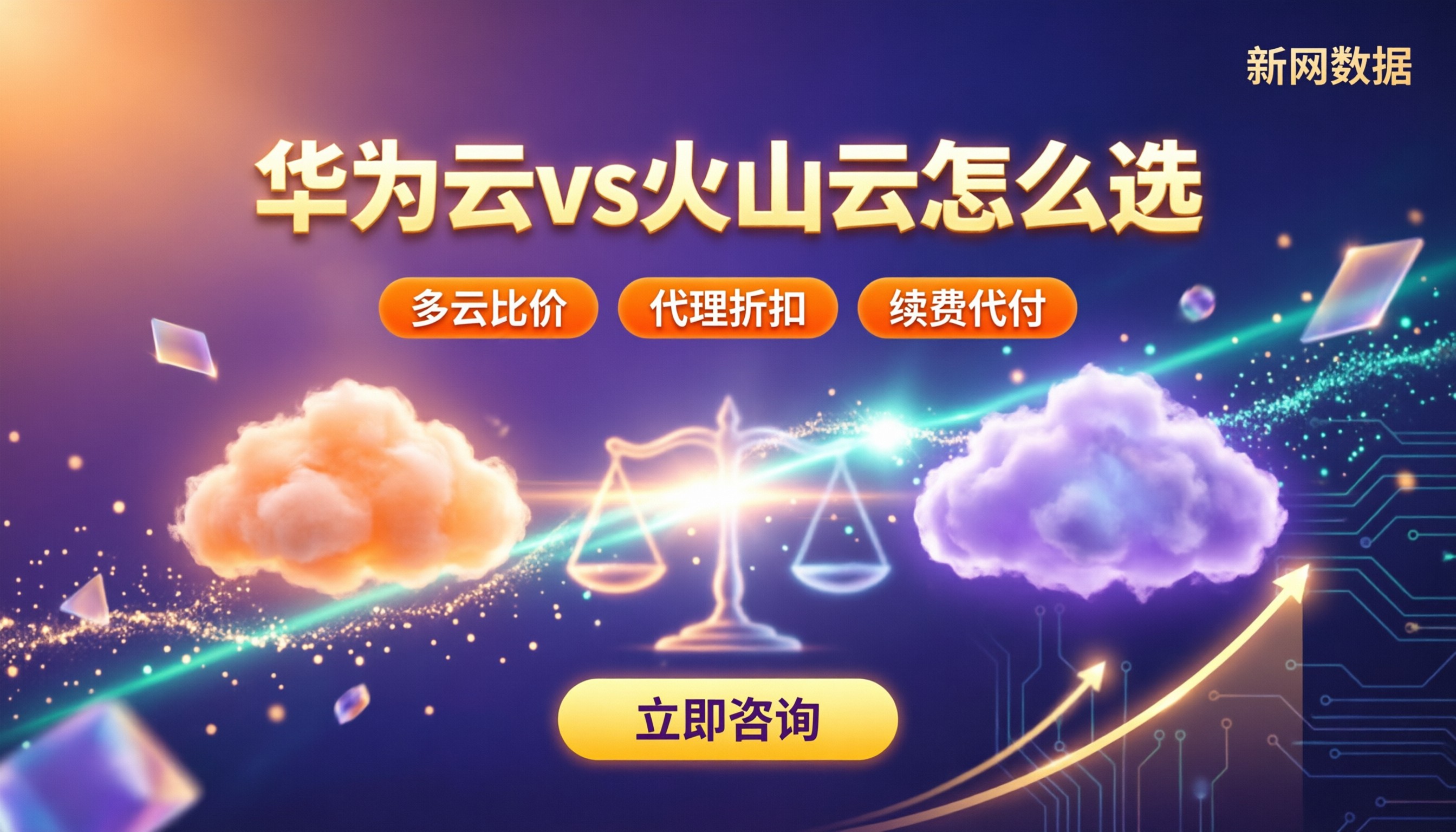 华为云和火山云哪个好：最新对比怎么选
