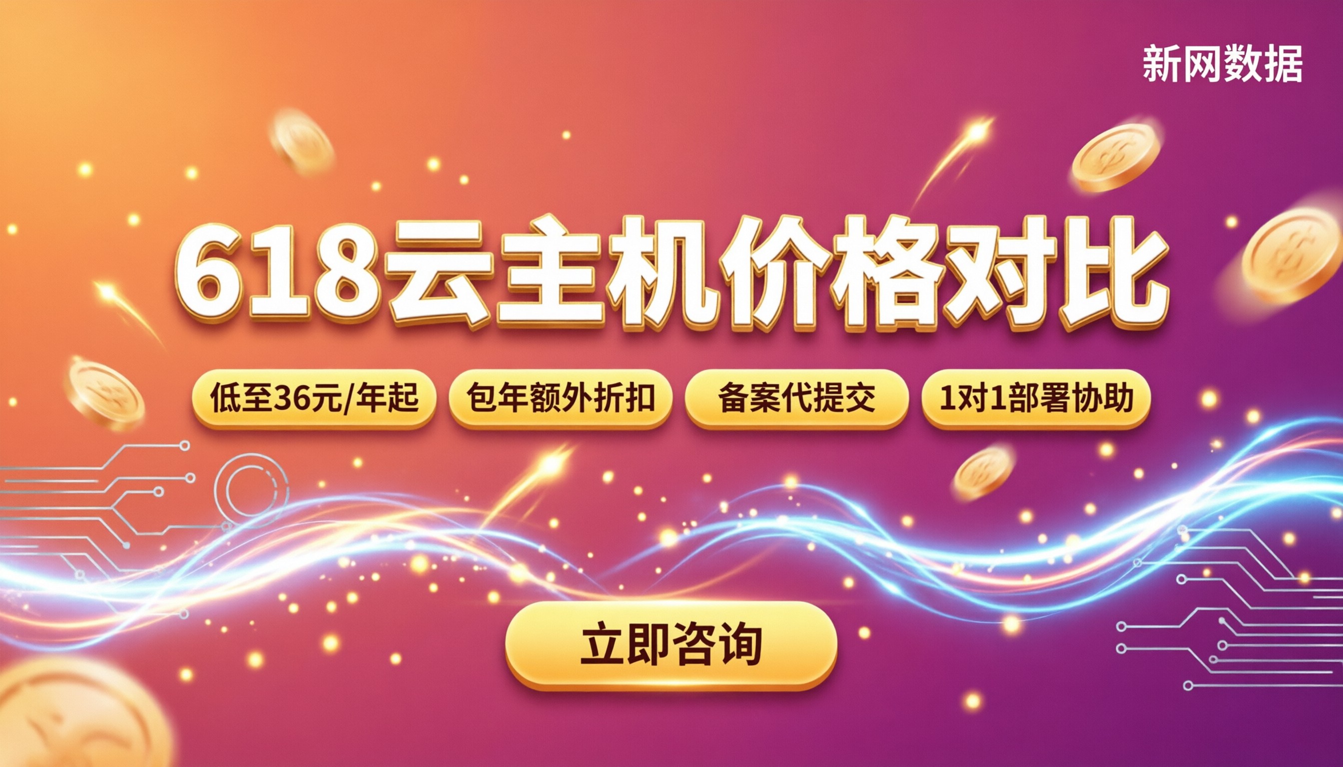 阿里云华为云618云主机价格对比:今年怎么买更省