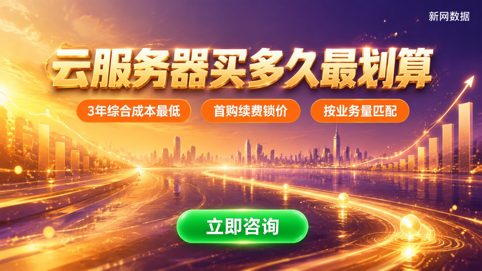 云服务器购买时长：首购续费省钱周期建议