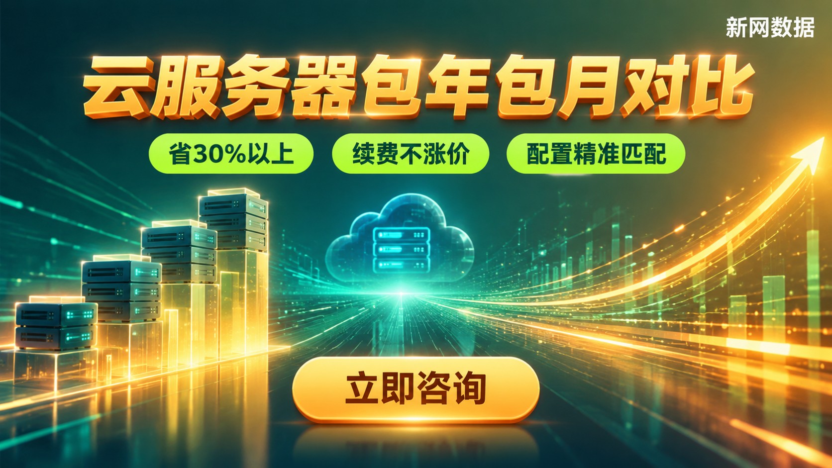 云服务器包年包月对比:价格、续费与配置选型