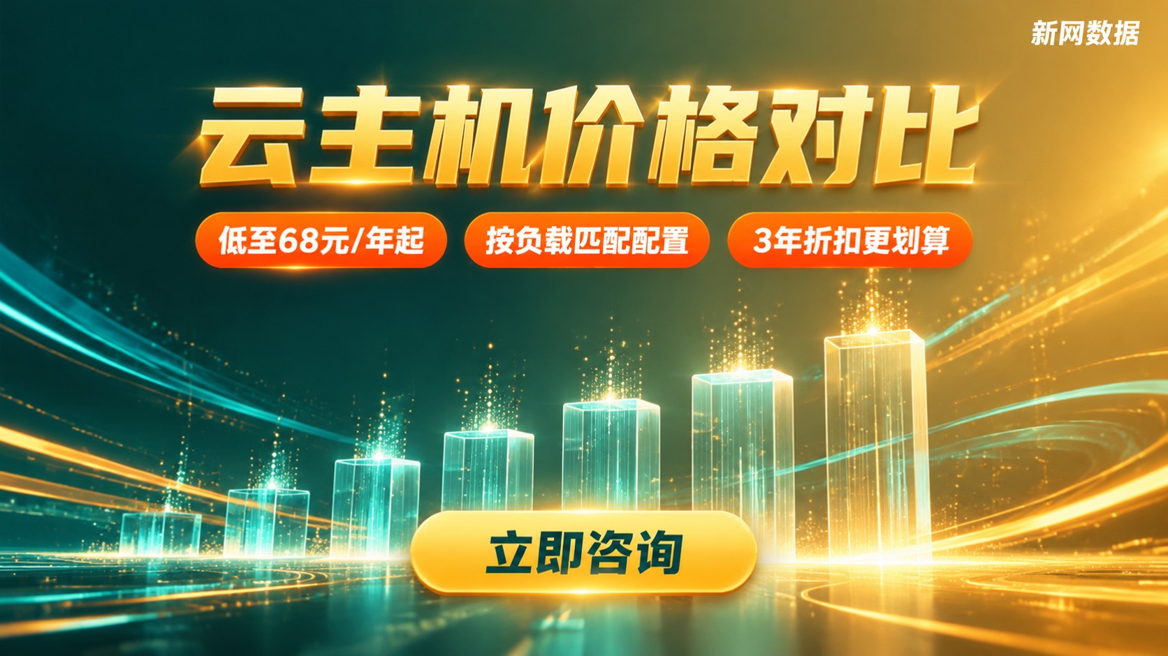 云主机价格对比:最新价格与配置区间
