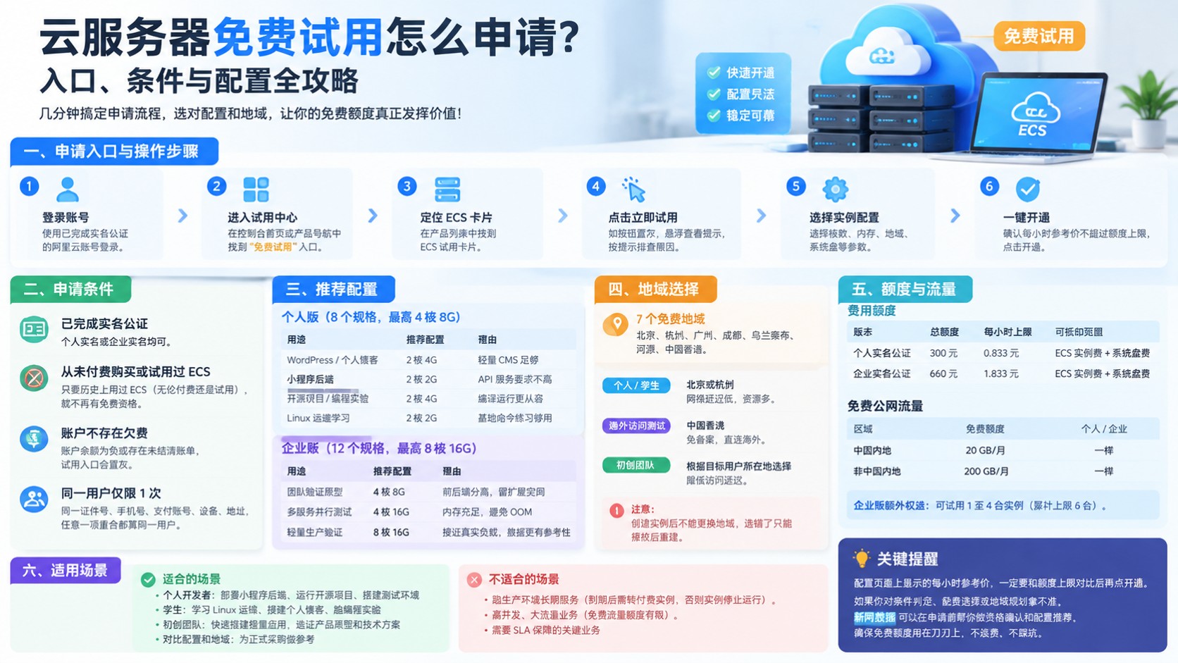 云服务器免费试用申请流程:条件与入口