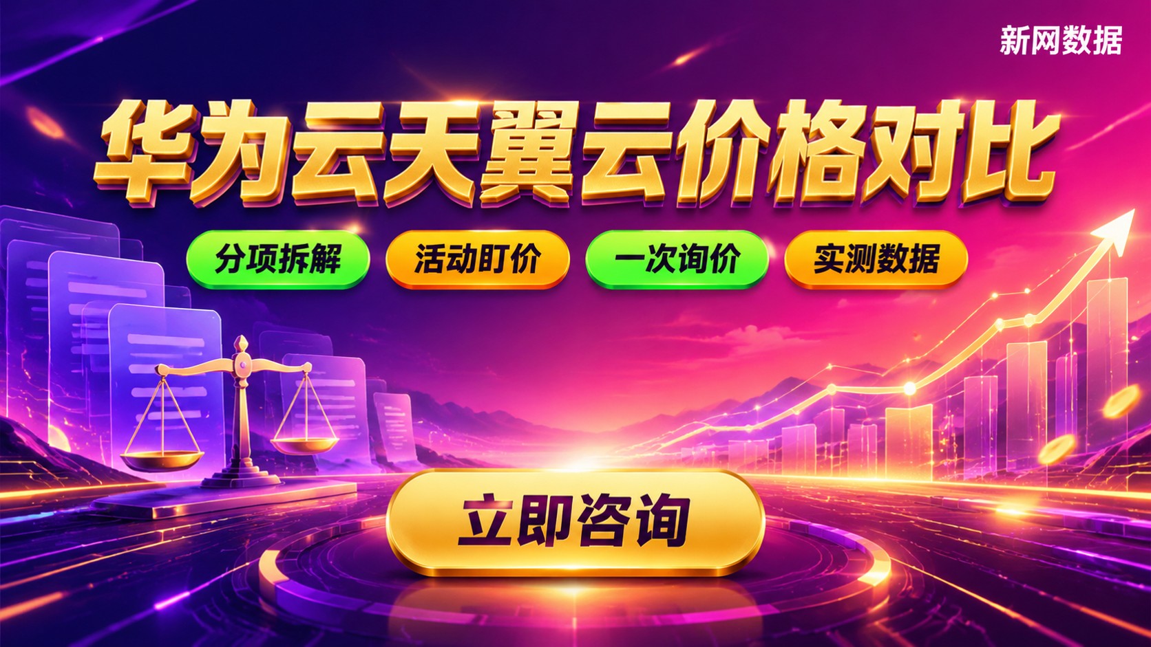 华为云和天翼云价格对比:同配置费用与续费差异