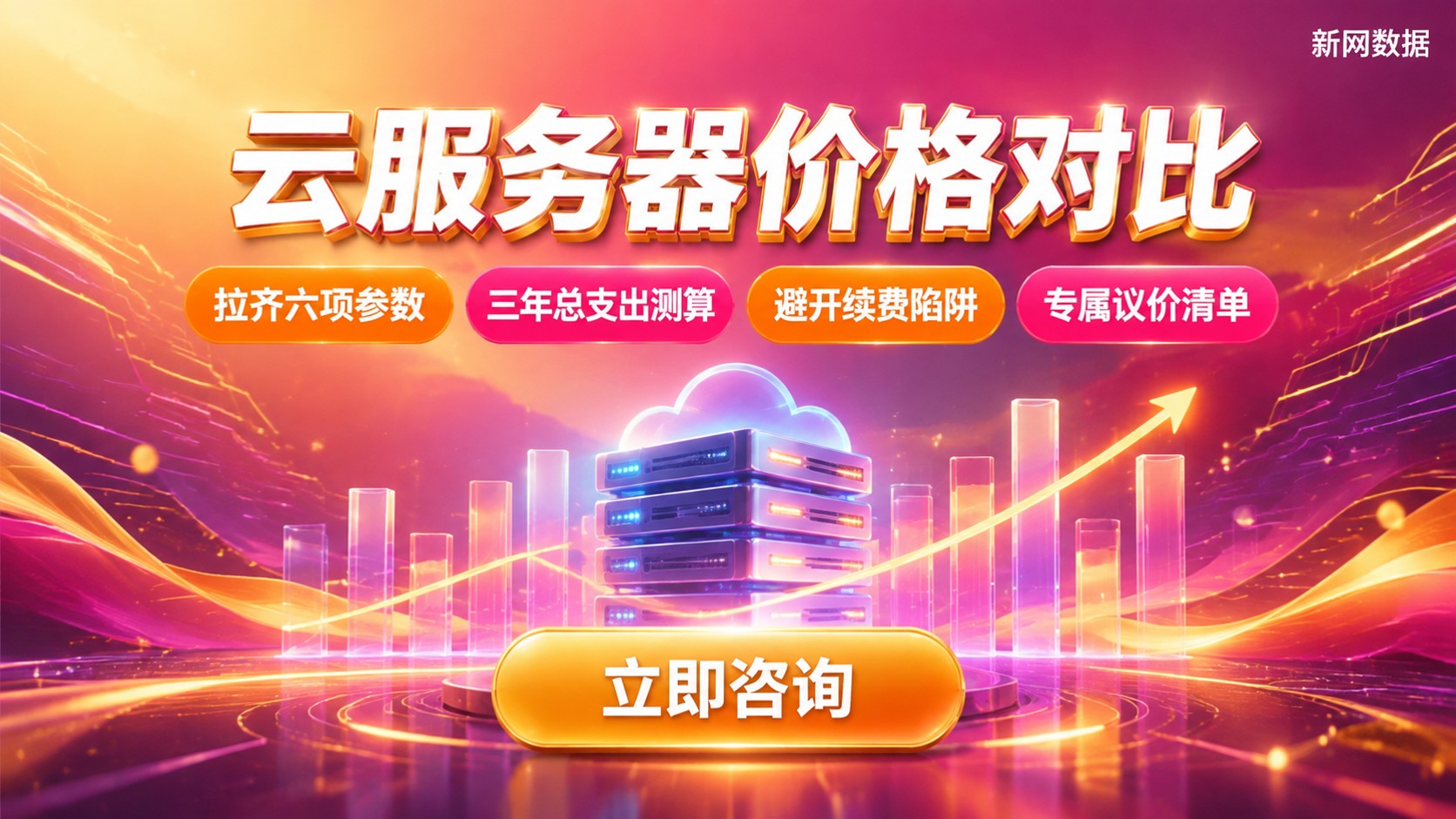各大云服务器价格对比:配置与续费费用明细