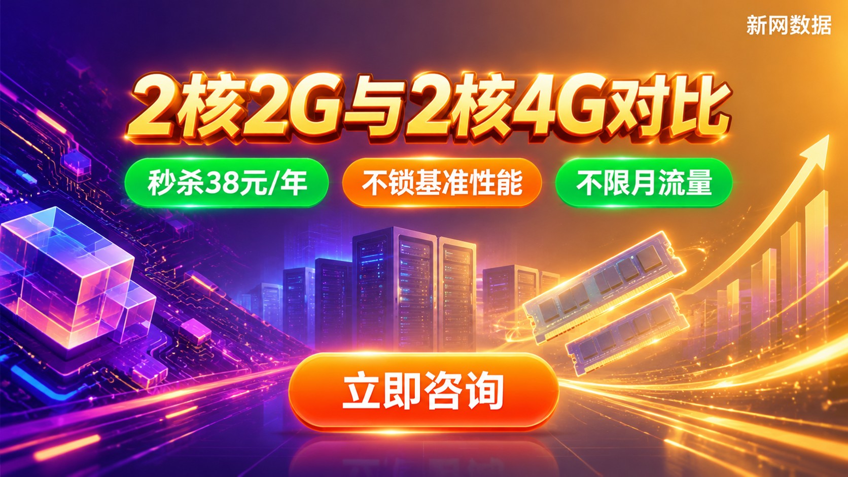 2核2G和2核4G差距对比:性能与价格明细