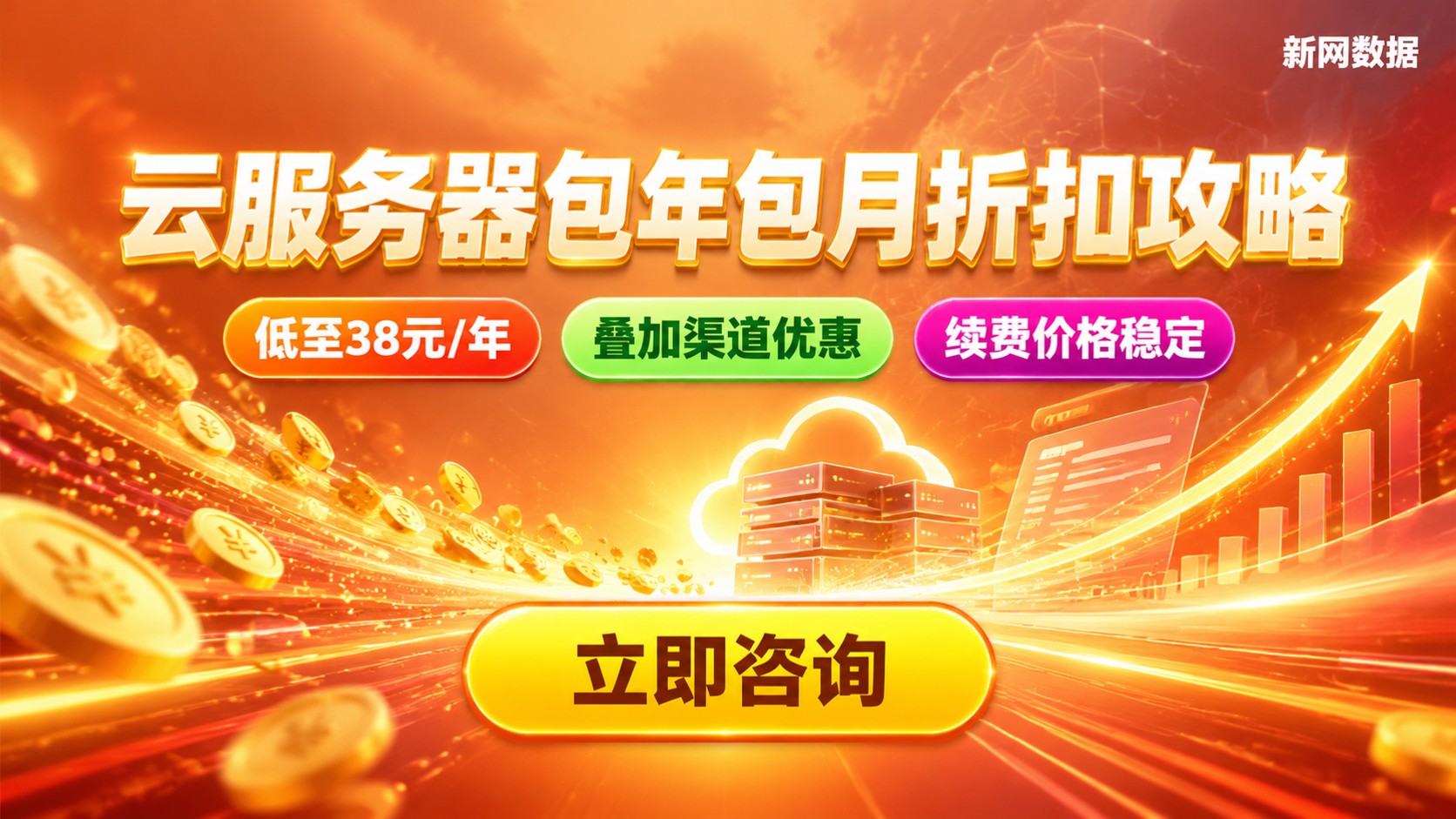 云服务器包年包月折扣攻略：价格、配置与渠道
