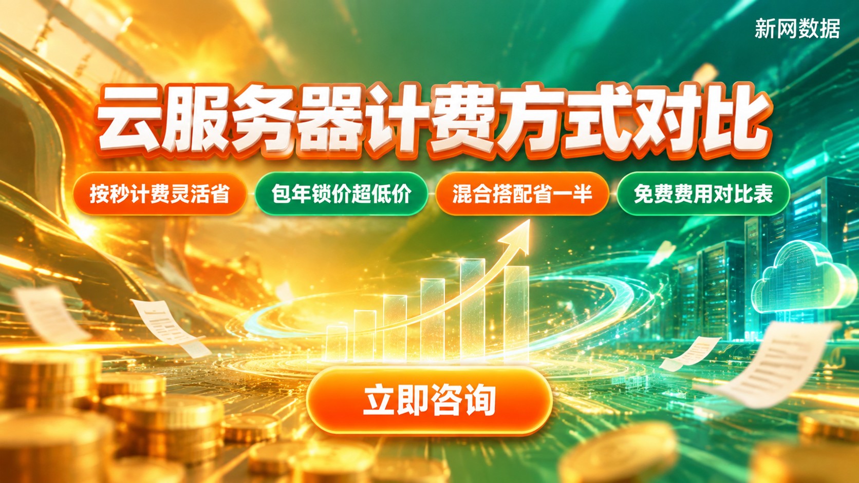 云服务器计费方式对比:按量付费与包年包月省钱方法