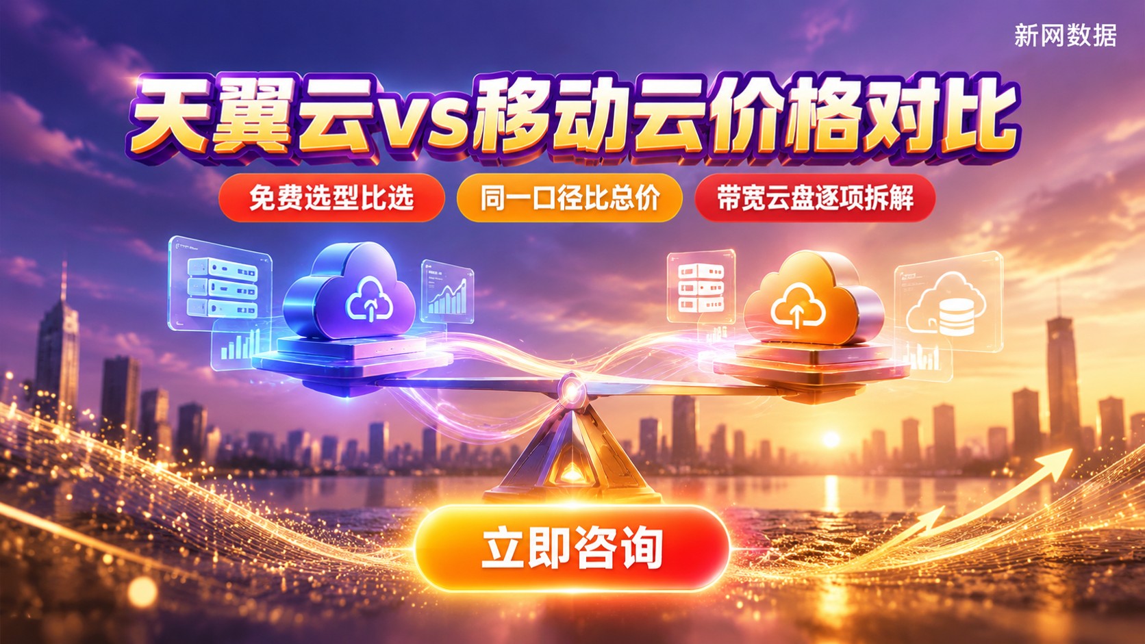 天翼云和移动云价格对比：计算与带宽费用明细