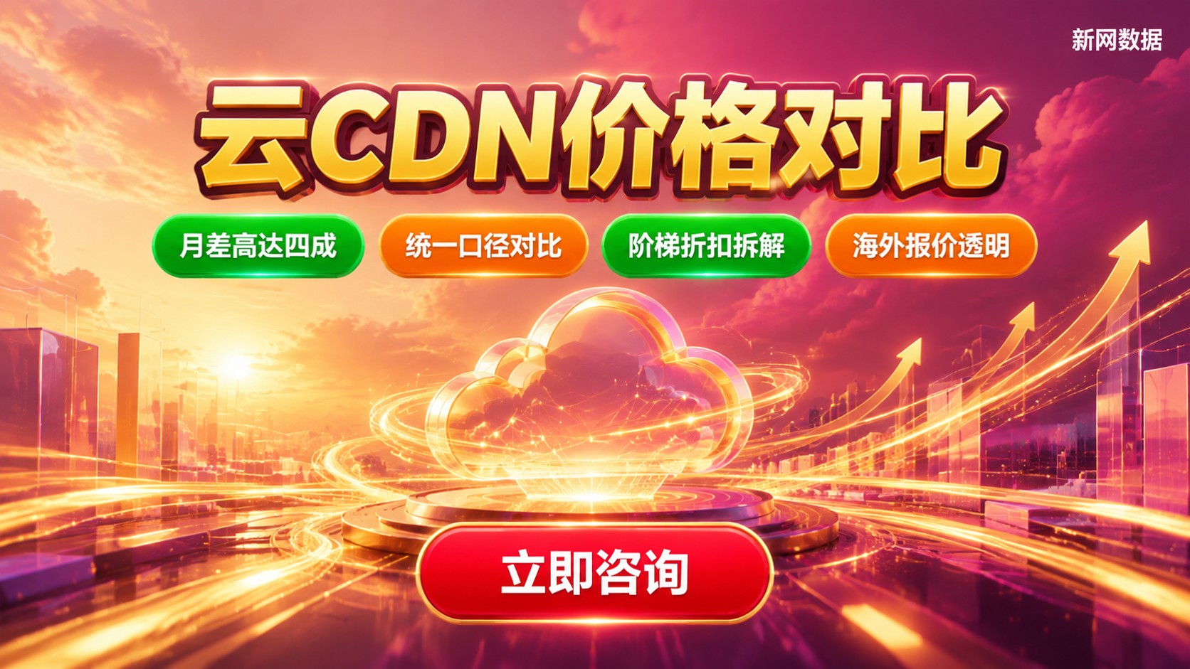 云CDN各厂商价格对比:计费差异与折扣要点