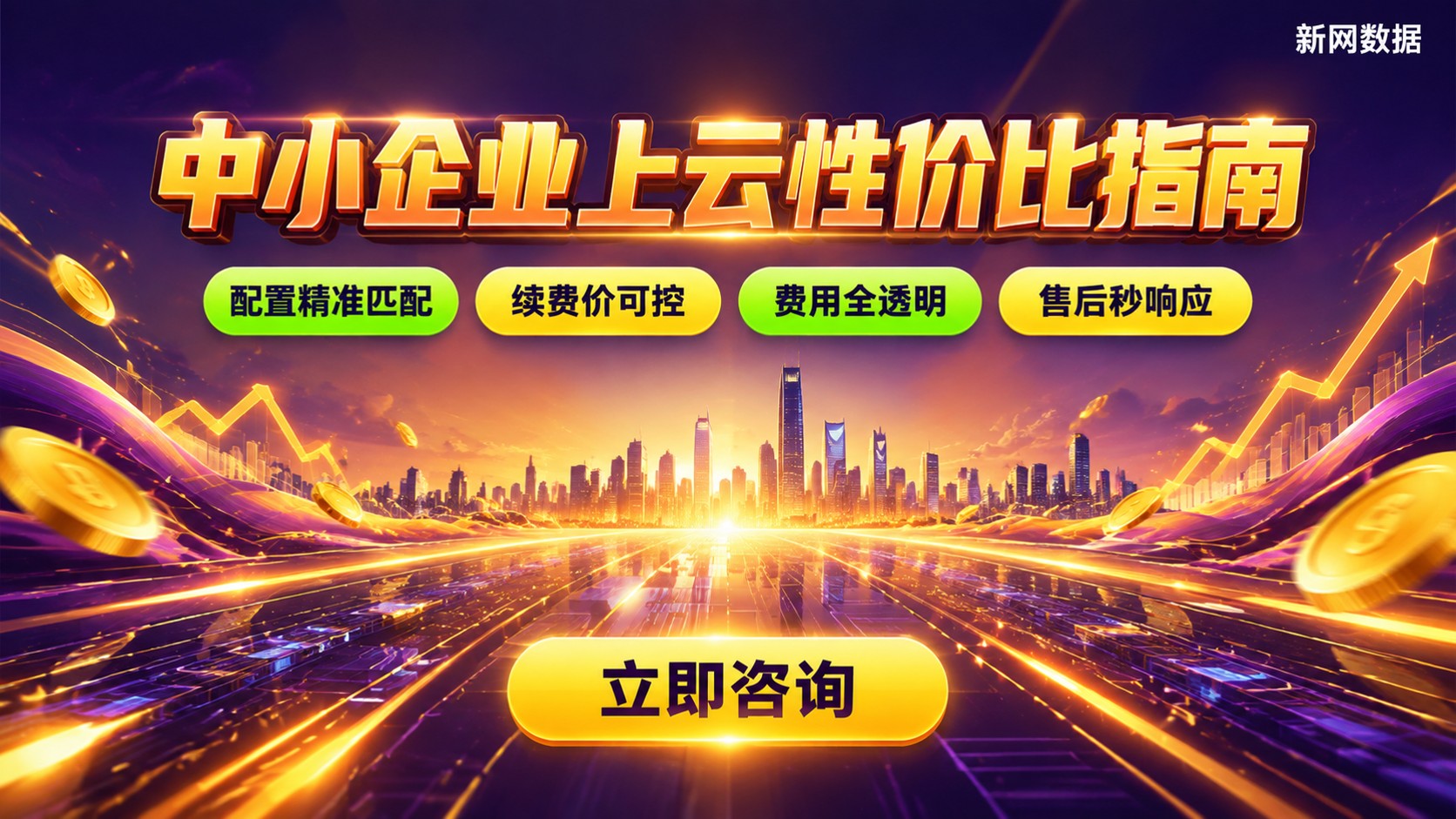 中小企业上云性价比选购指南:云服务器价格与配置