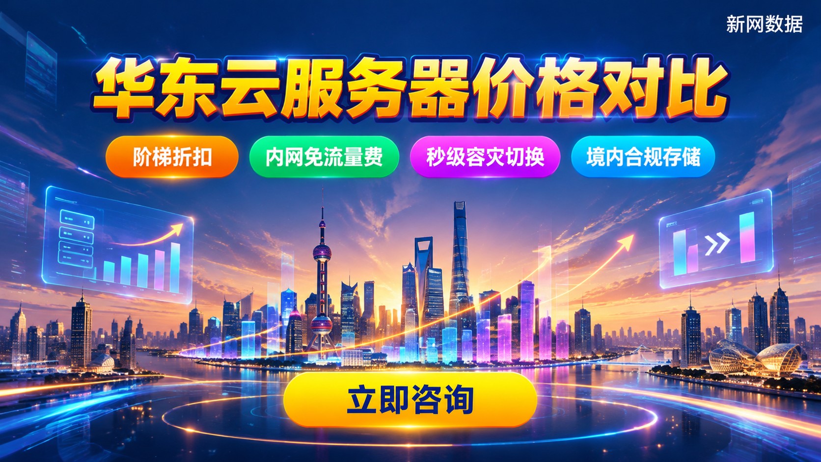 华东云服务器价格对比:配置差异与费用区间