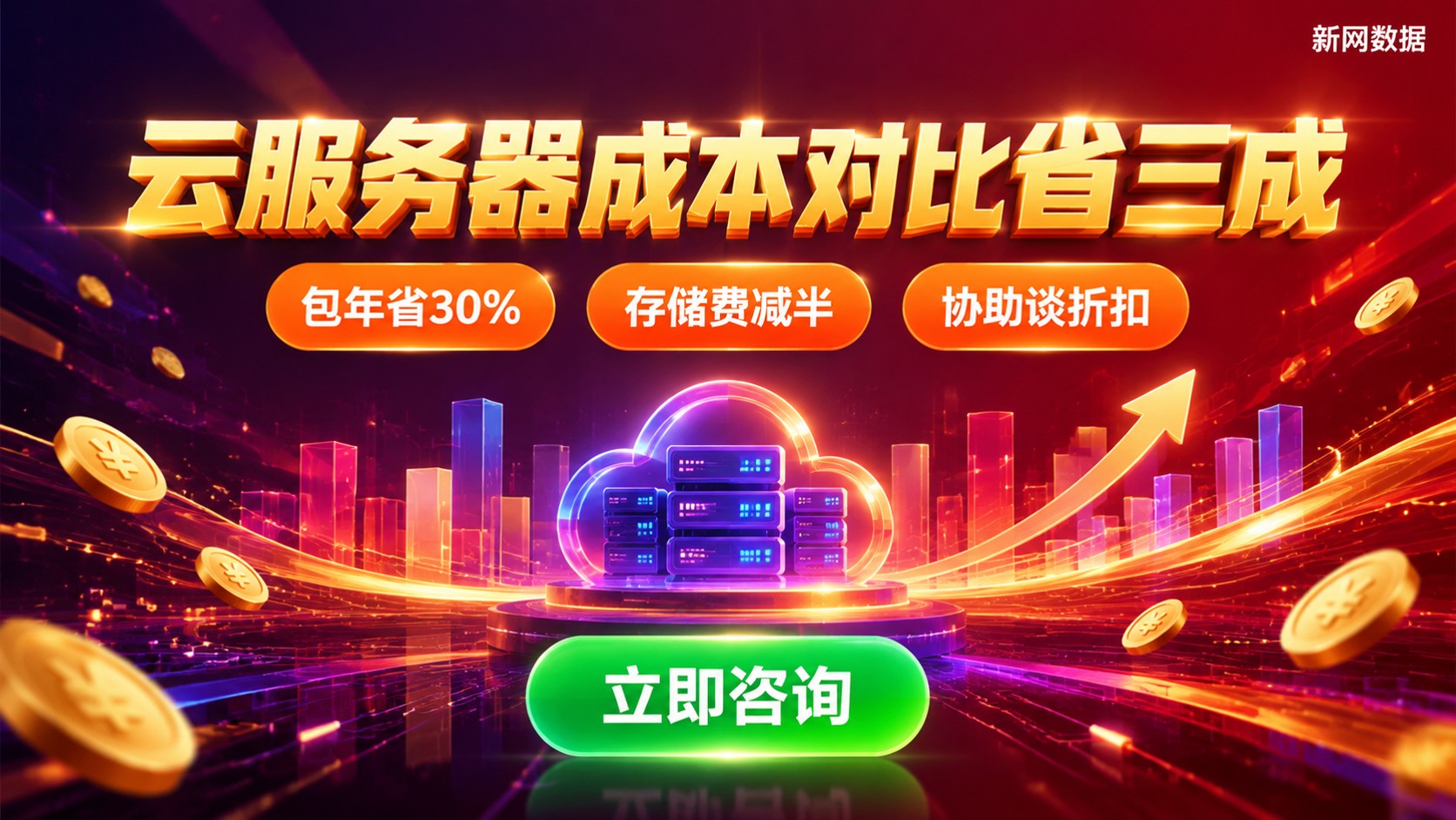 阿里云和亚马逊云价格对比:计算存储带宽成本明细