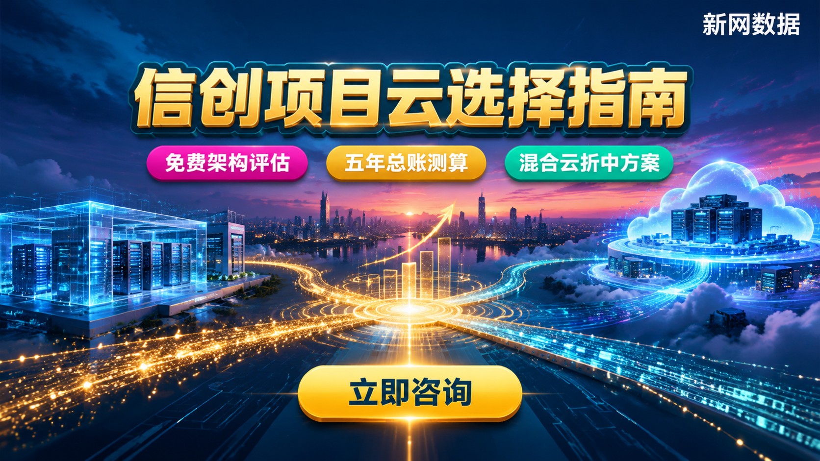 信创项目华为云与天翼云选择指南:场景与成本